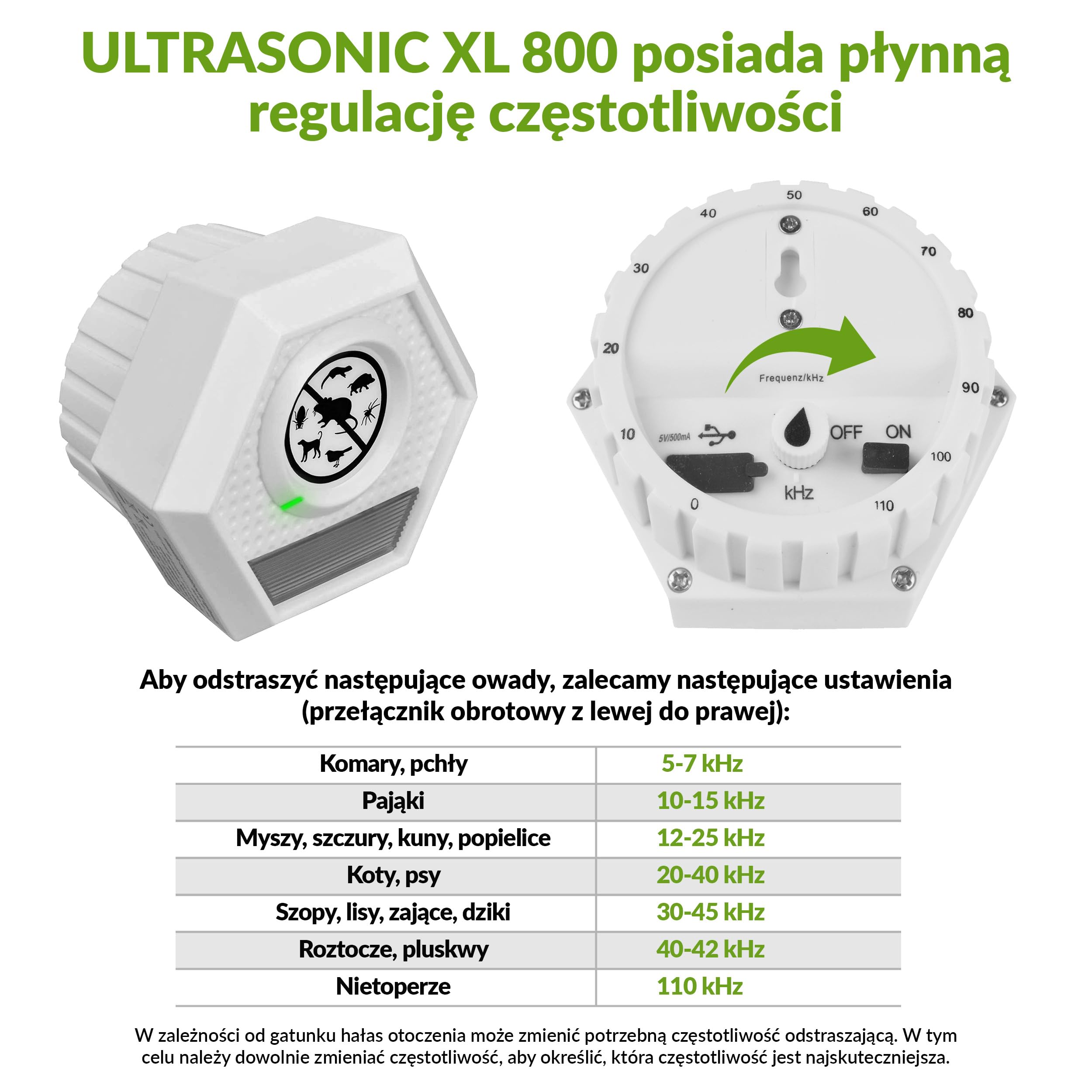 ISOTRONIC Ultradźwiękowy odstraszacz myszy i szczurów – Migające światło – Ochrona bez trucizny i pułapek – Skuteczny na szkodniki – Zasięg 100 m² (1 urządzenia)