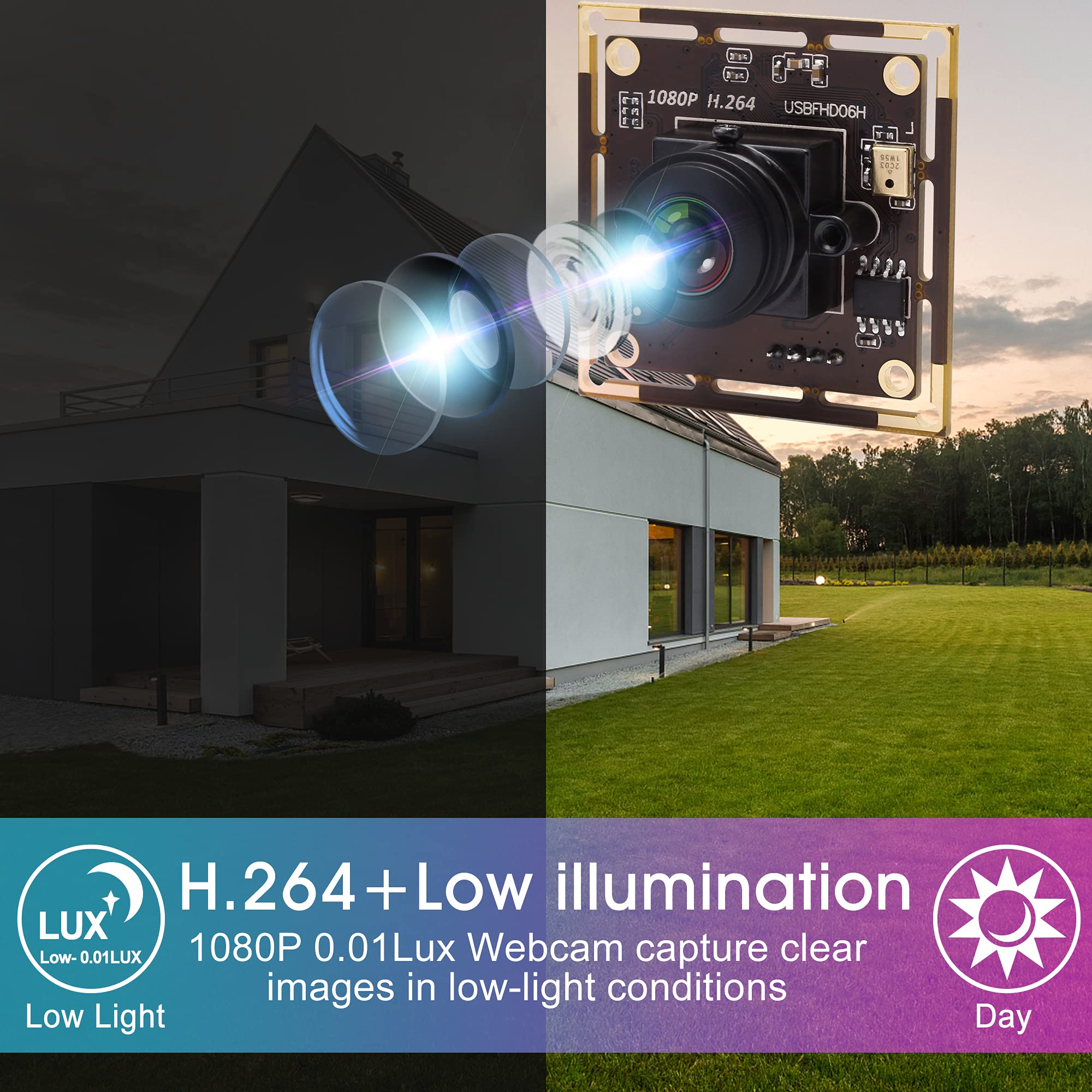 ELP Cámara web de 1080P con micrófono, sensor IMX323, módulo de cámara USB Full HD H.264, Plug and Play, cámara web de 2 megapíxeles 30FPS gran angular de baja iluminación USBFHD06H-L180