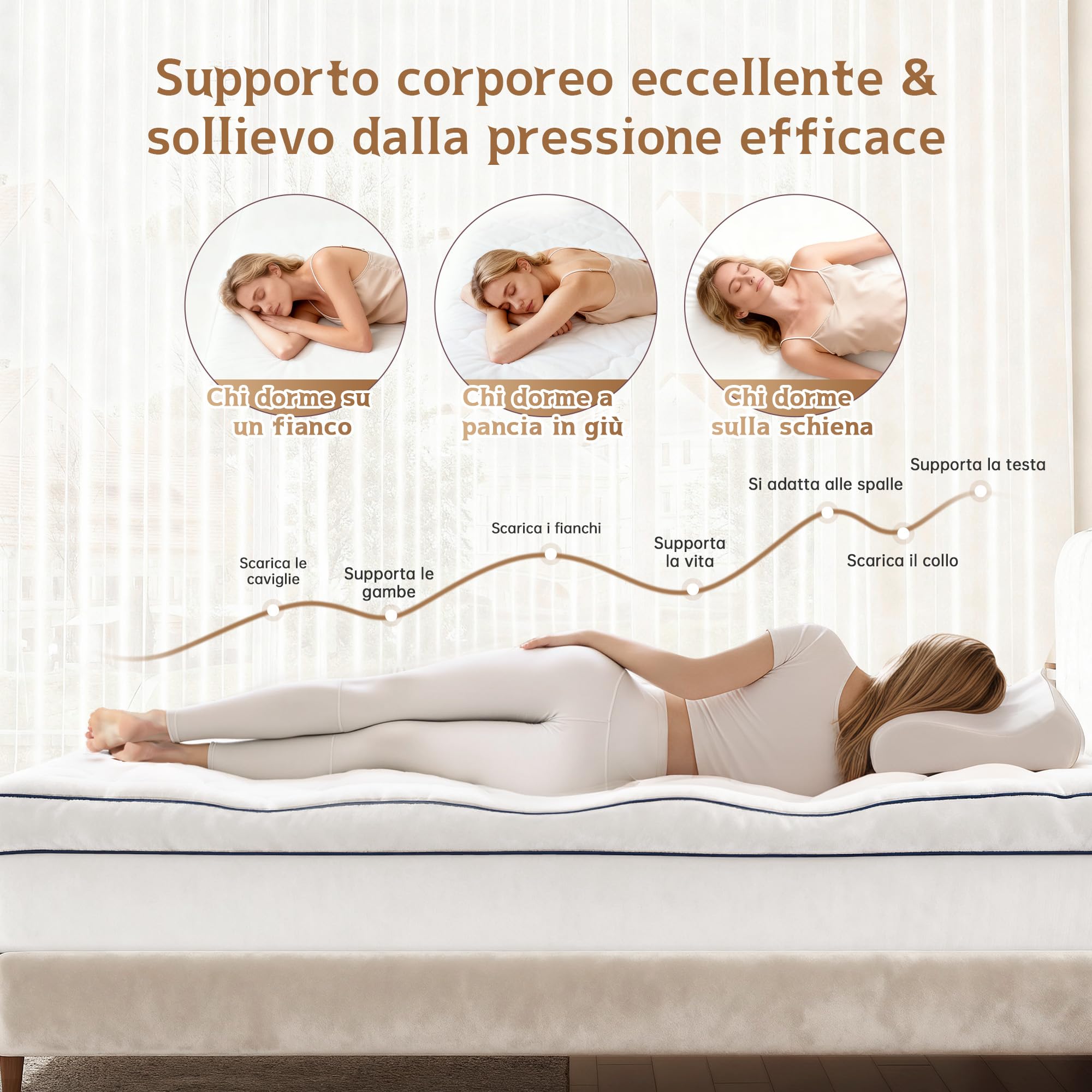 Topper 200x90cm, Morbido Topper Matrimoniale con Tasche, Top Materasso per Materassi Duri, Molle Box, Letti per Ospiti e Divani