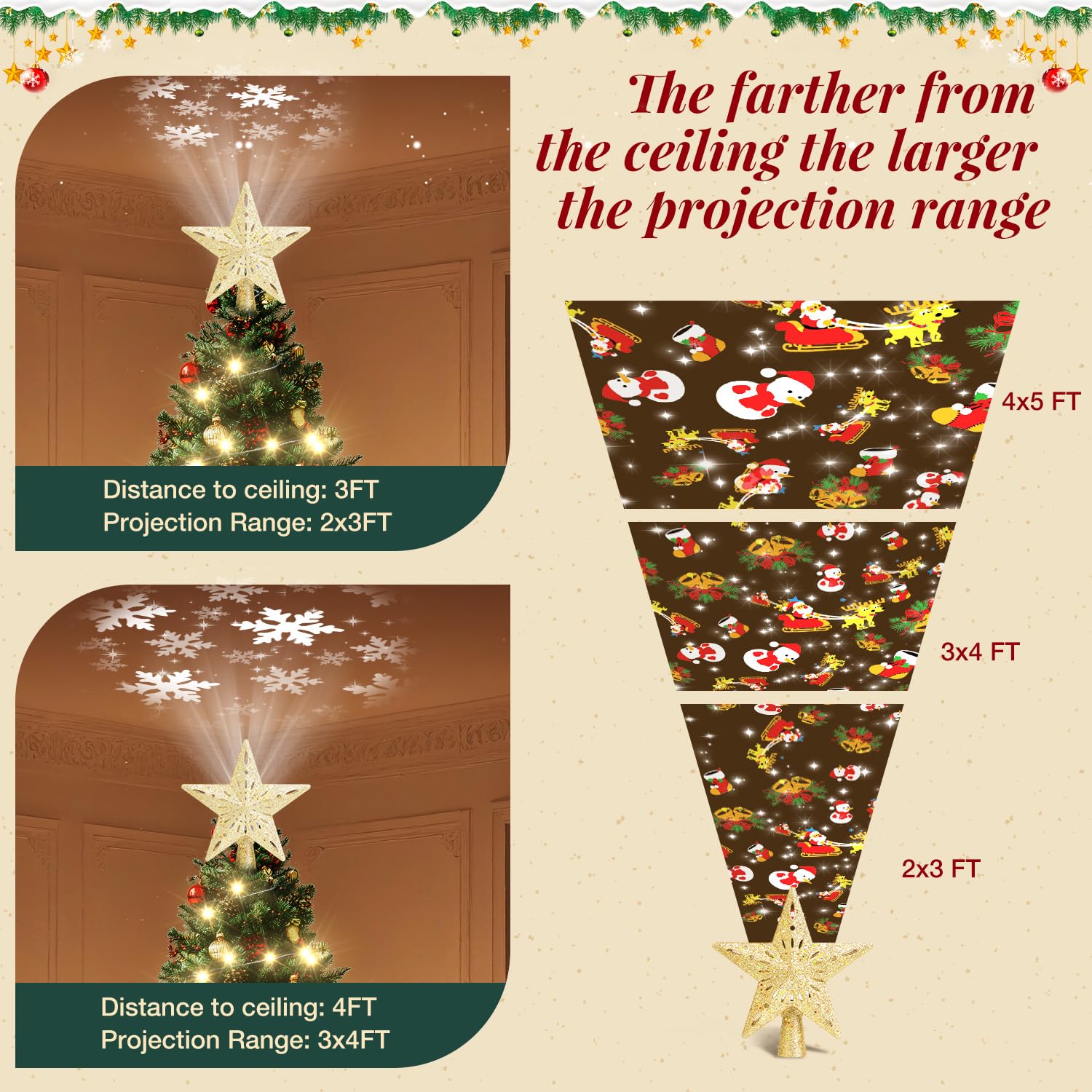 Cimier de sapin de Noël éclairé avec guirlande lumineuse chaude de 10 m - Décoration de sapin de Noël avec projecteur rotatif 3D - Pour intérieur ou extérieur - Pour fête de Noël - Doré