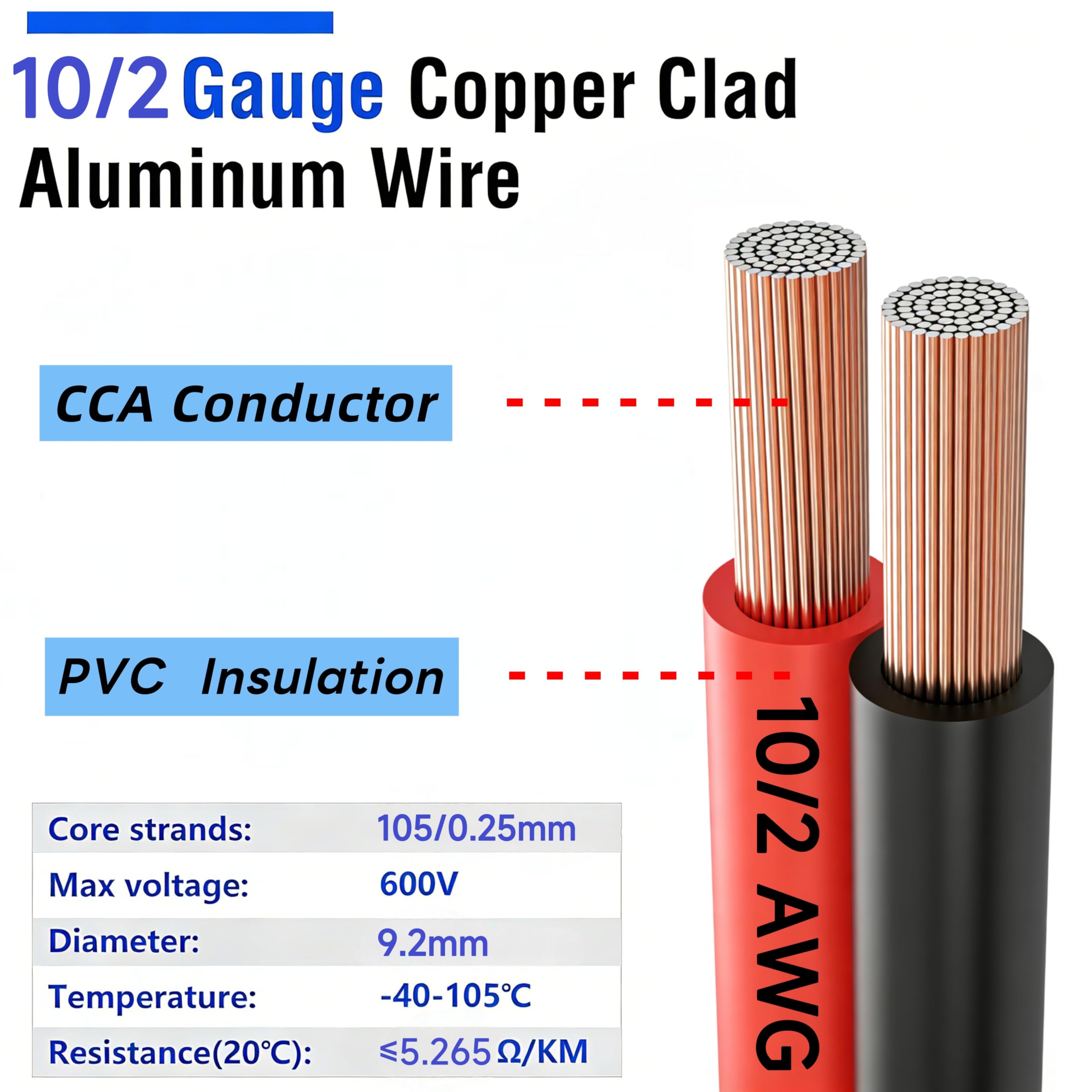 10 Gauge Wire 10 FT Copper Clad Aluminum CCA 600V, 10/2 AWG Flexible Car Amplifier Power Cable for Automotive, Audio, RV, Trailer, Battery and Speaker - 3