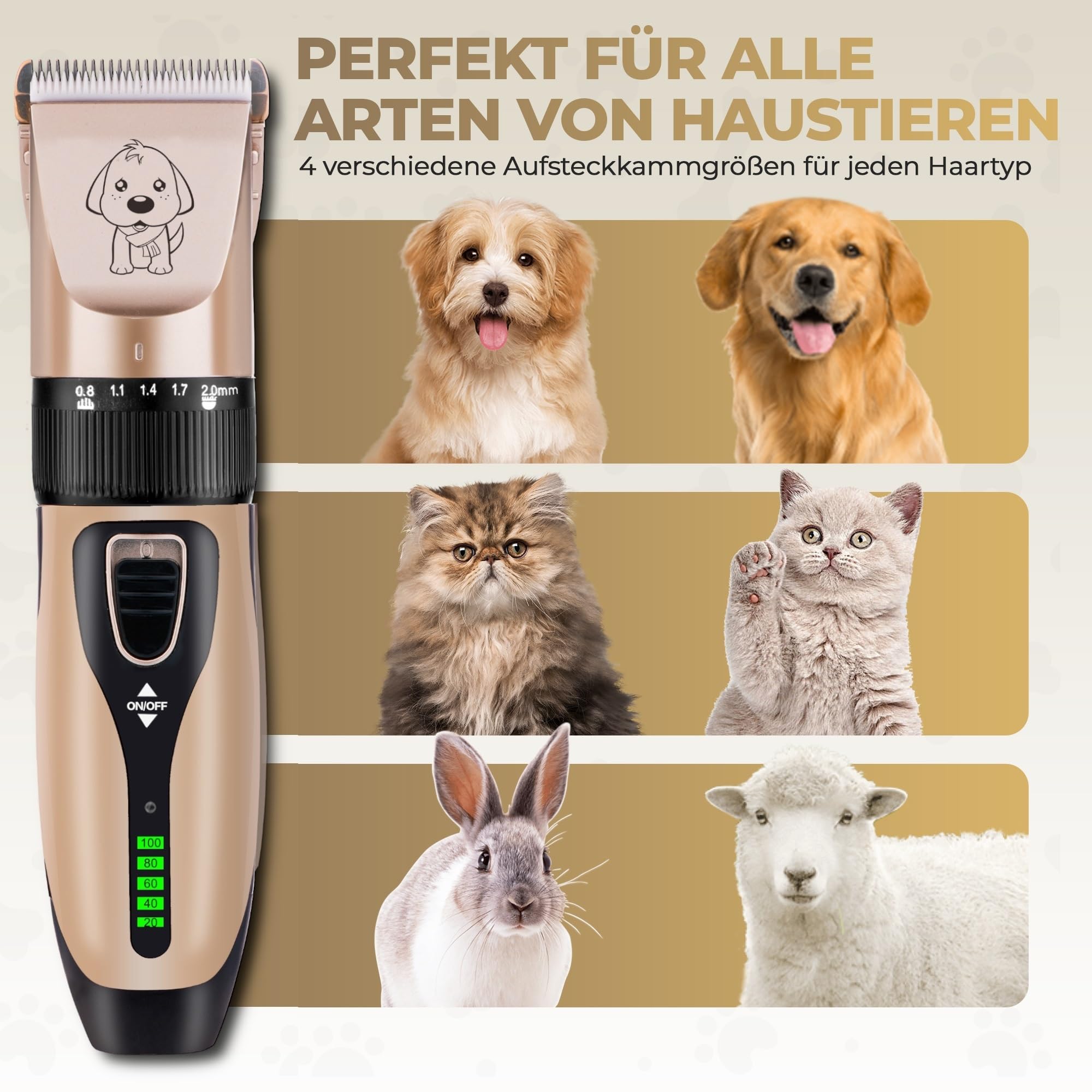 GLOBAL TECH Leise Hundeschermaschine, Professionelle Schermaschine Elektrische Hundetrimmer Tierhaarschneidemaschine für Hunde, Katzen und andere Haustiere