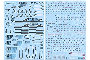 ANSAI Gundam Decals: Elevate Your HGUC 1/144 Kits with Precision and Detail