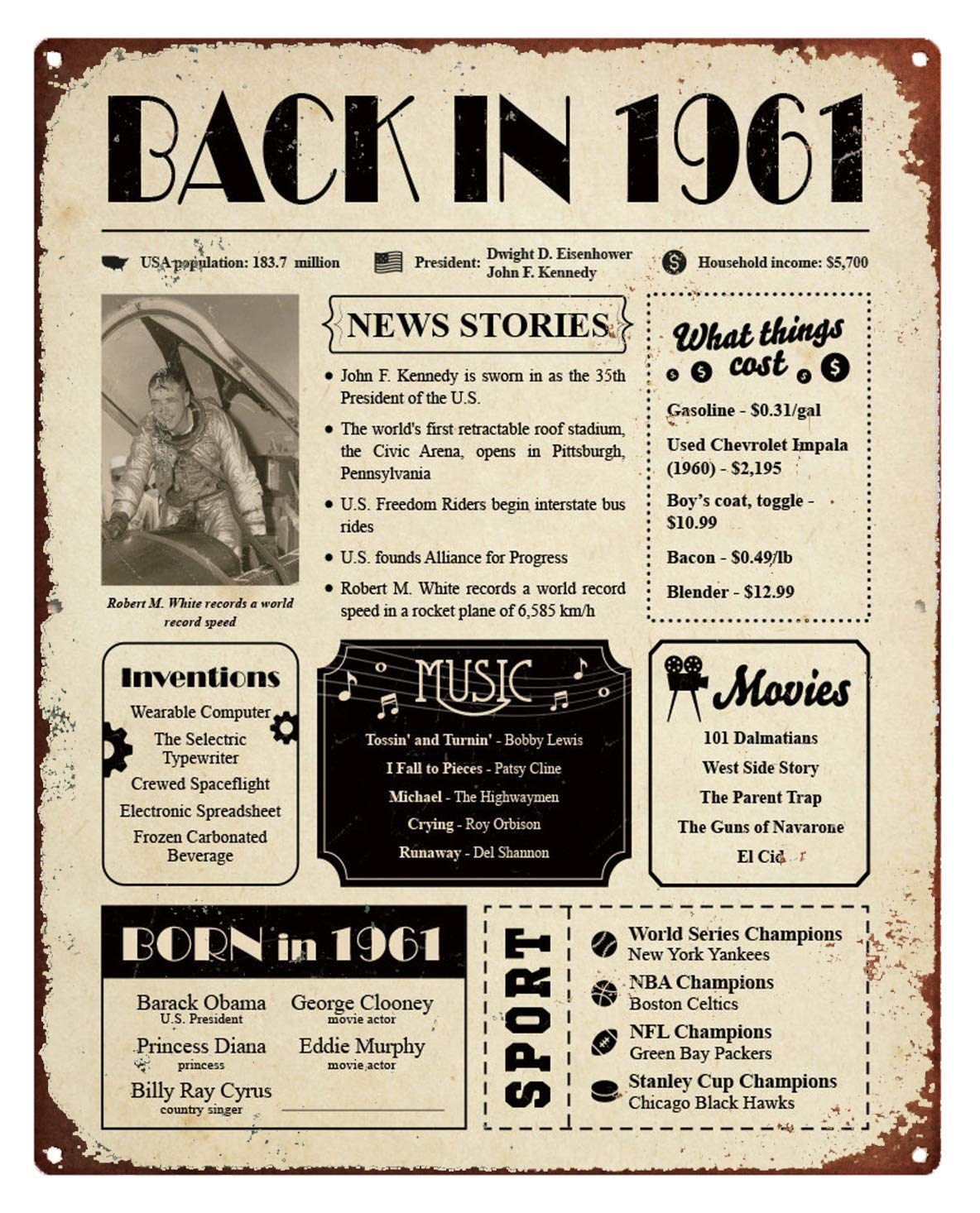 Back in 1961 Metal Sign Newspaper Unframed 60th Birthday Gifts for Women, Men Metal Sign 12x16 inch