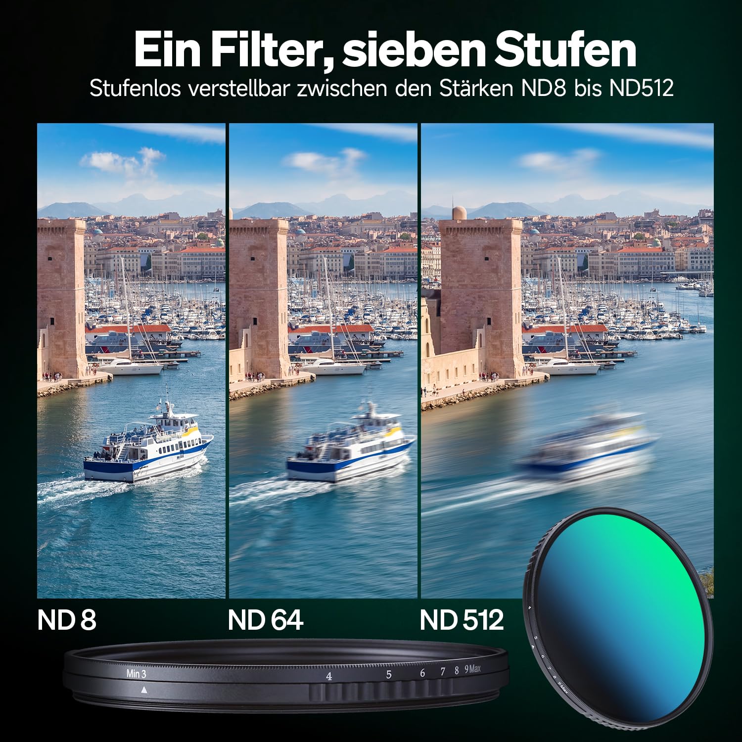 Rollei 67mm F:X Pro Variabler ND8-ND512 Rundfilter aus Glas | VND Graufilter mit 3-9 Blendenstufen Verdunkelung