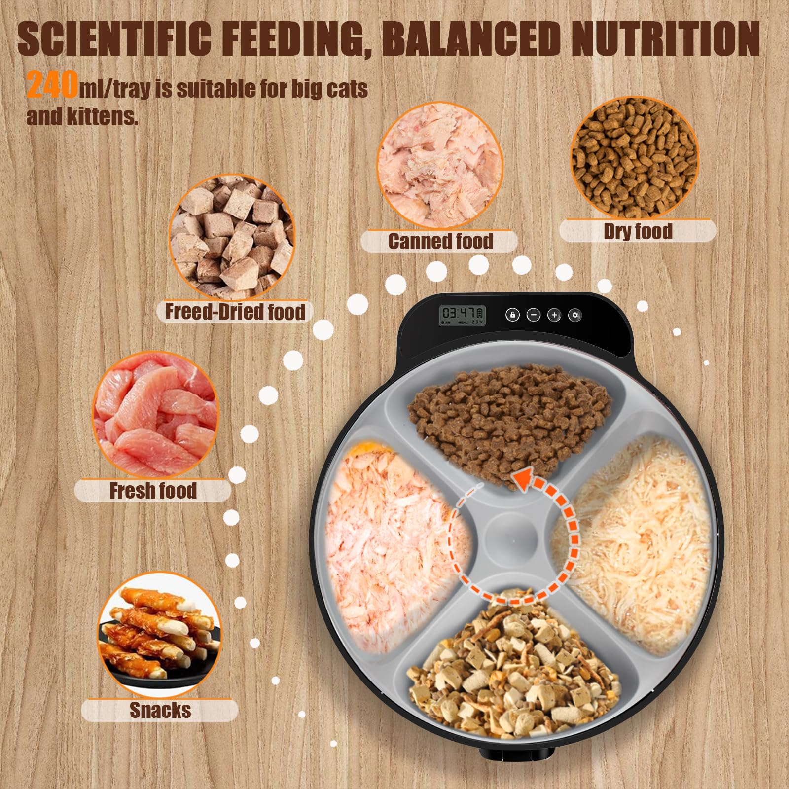 Comedero automático de alimentos húmedos para gatos, perros, dispensador de alimentos frescos con 4 comidas, con 2 paquetes de hielo, pequeños comederos para mascotas, para gatitos, cachorros, gatos