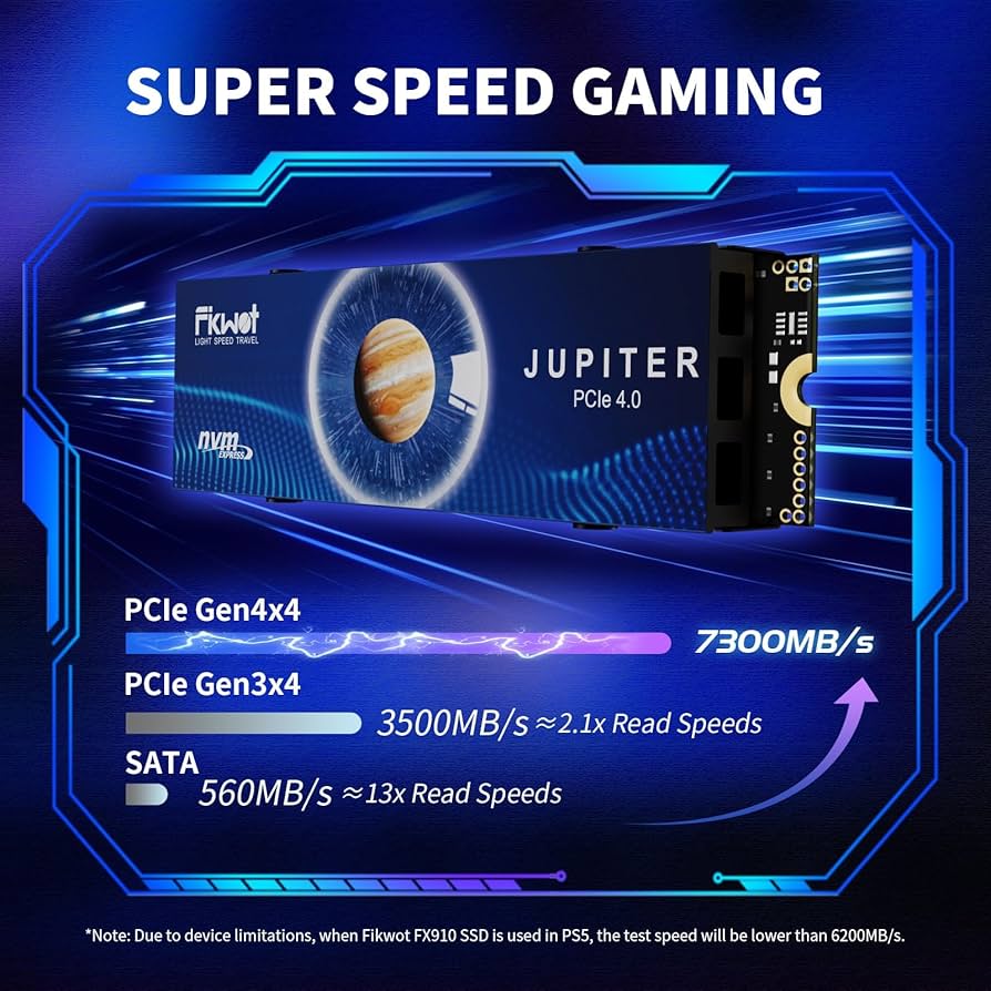 Amazon.com: Fikwot FX910 2TB M.2 NVMe SSD for PS5&PC, PCIe
