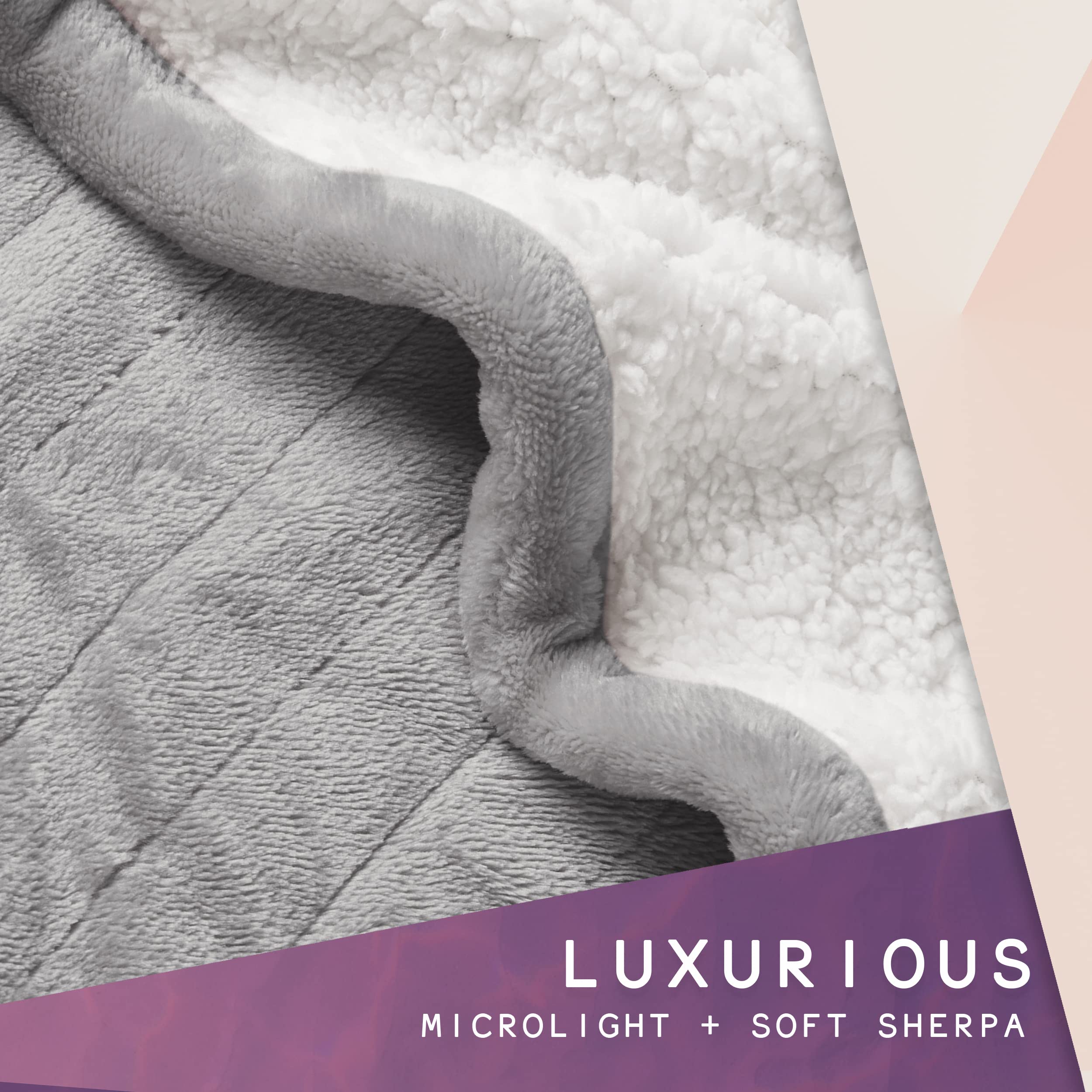 Amazon.com: Hyde Lane Luxury Heated Electric Blanket Throw | Oversized - 60  x 70 | Gray Fuzzy Microplush Sherpa Reverse | 3 Heat Settings |  Auto-Shutoff | Machine Washable : Home u0026 Kitchen