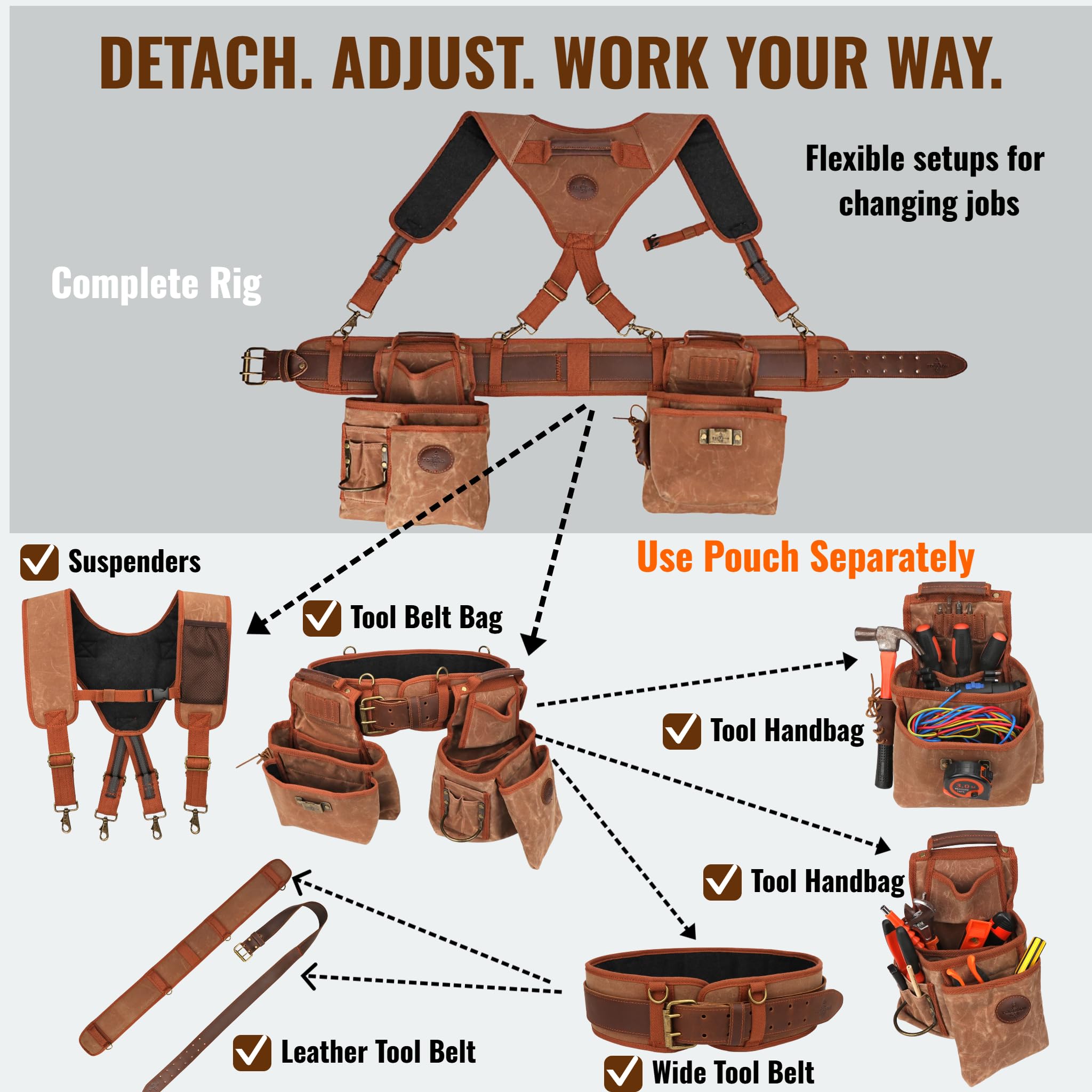 Tourbon Ceinture à outils de menuiserie détachable et robuste avec bretelles en toile rembourrée pour encadrement de construction