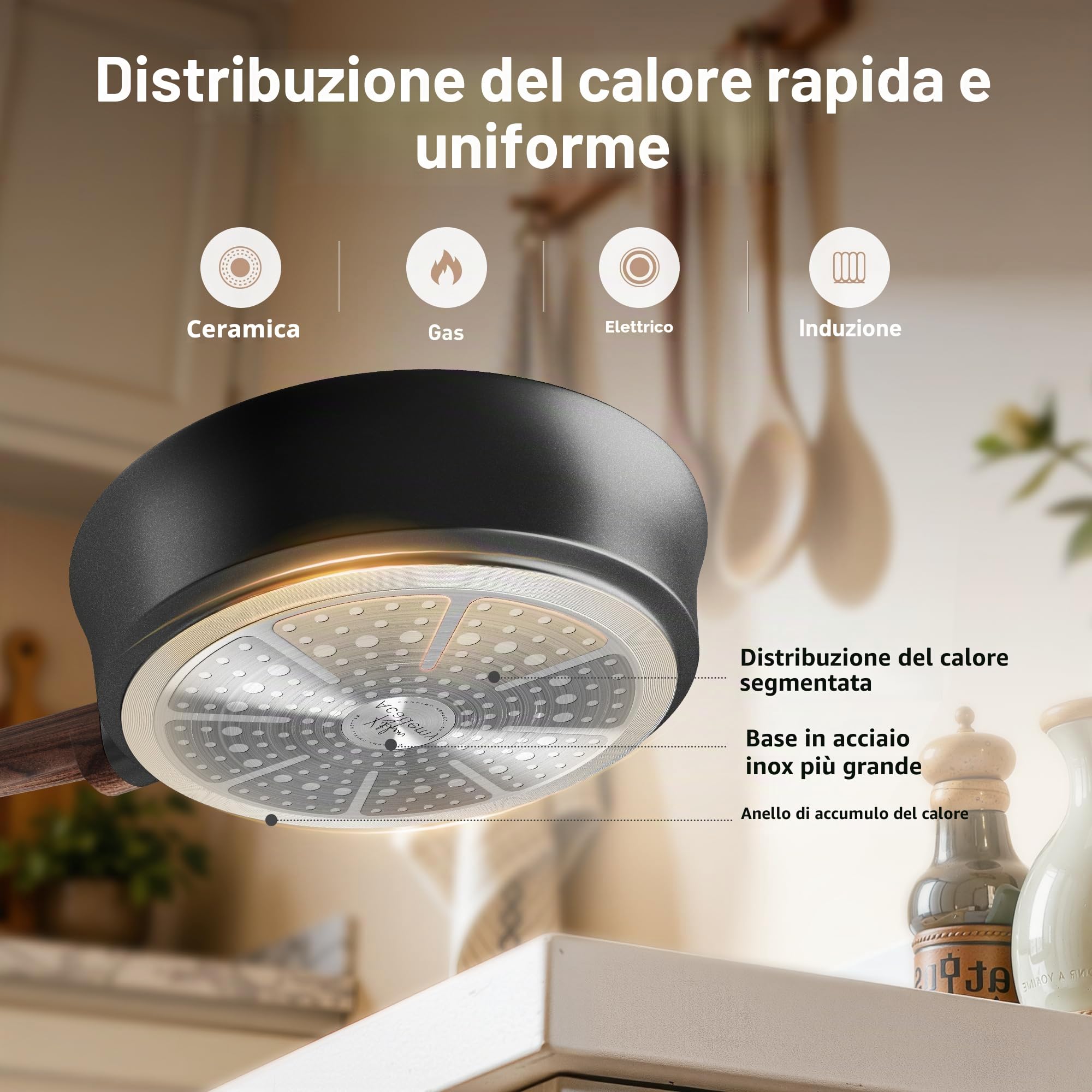 Kitchen Academy - Set di Pentole e Padelle a Induzione, in Ceramica, con Rivestimento Antiaderente, in Alluminio, Set di Pentole Antiaderenti con Coperchio 2 Utensili in Silicone (Nero, 10 pezzi)