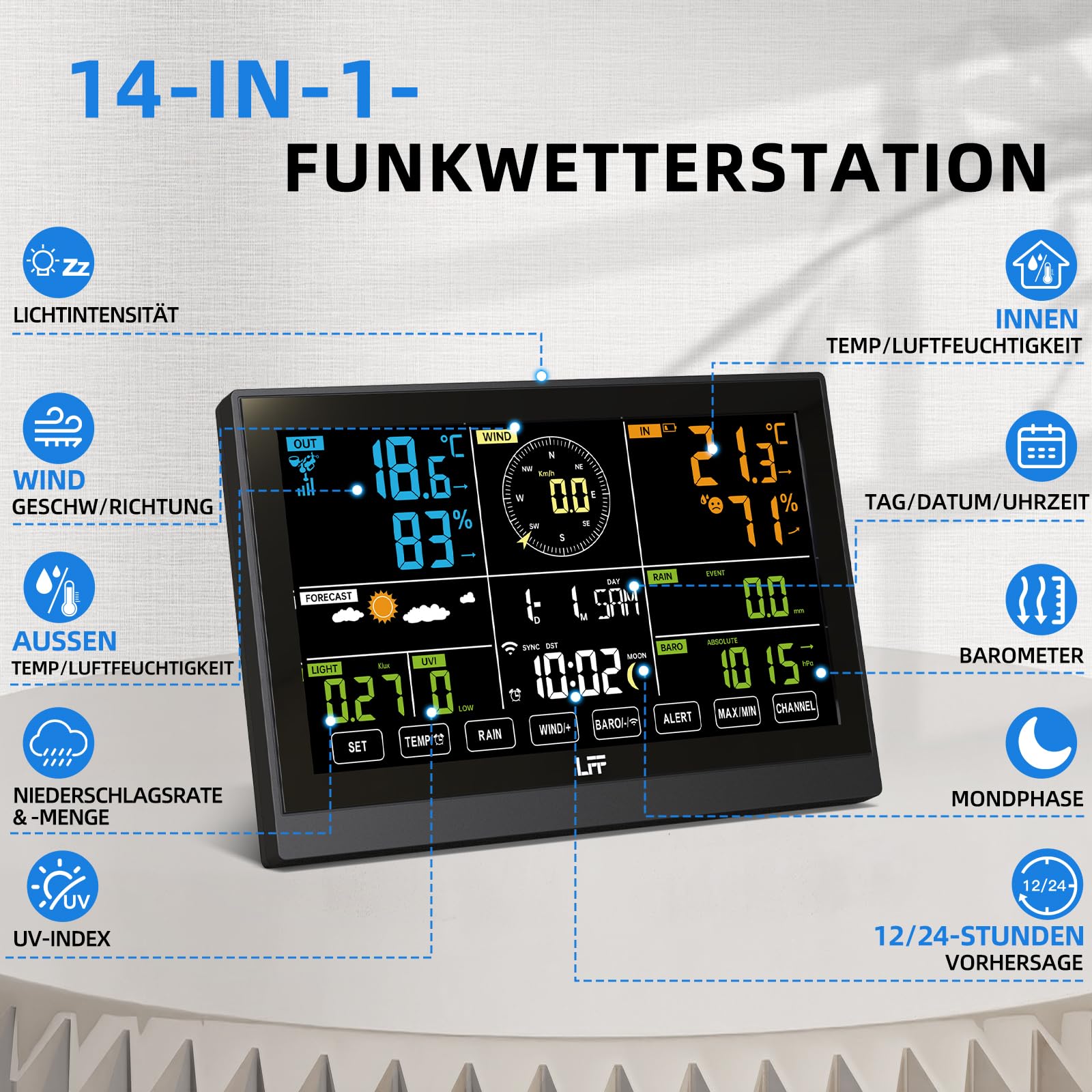 LFF WLAN Wetterstation mit Funk mit Außensensor, 7in1Wifi Funkwetterstation mit APP, 7,5-Zoll Farbdisplay, UV-Index, Windgeschwindigkeit, Windrichtung, Niederschlag, Temperatur, Luftfeuchtigkeit