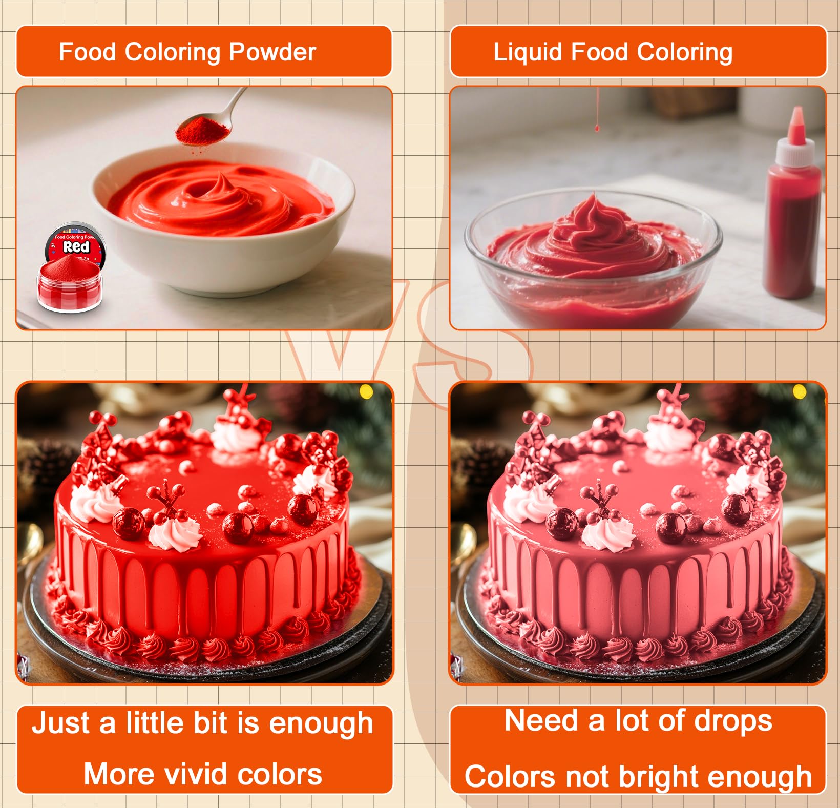 Food Colouring Powder - 15 Colours X 5g Food Colouring Set, High Concentrated Food Dye, Edible - View #8