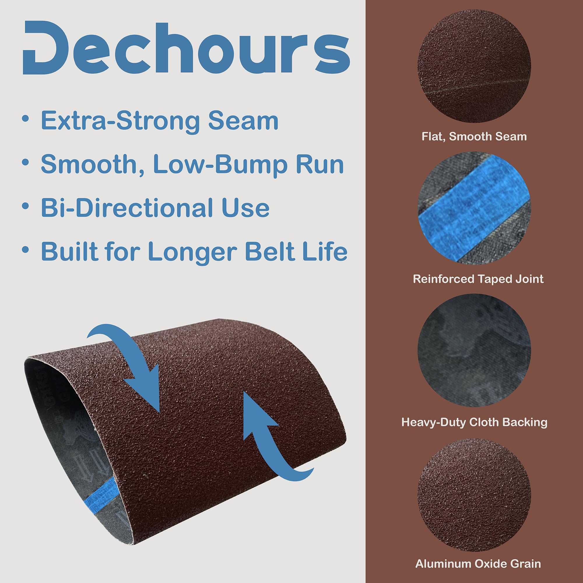Bandas de lijado de 20.3 cm x 48.3 cm, grano surtido 40/60/80/100/120, 10 unidades de óxido de aluminio para lijadora de tambor EZ-8, ideal para lijado de suelo comercial y residencial