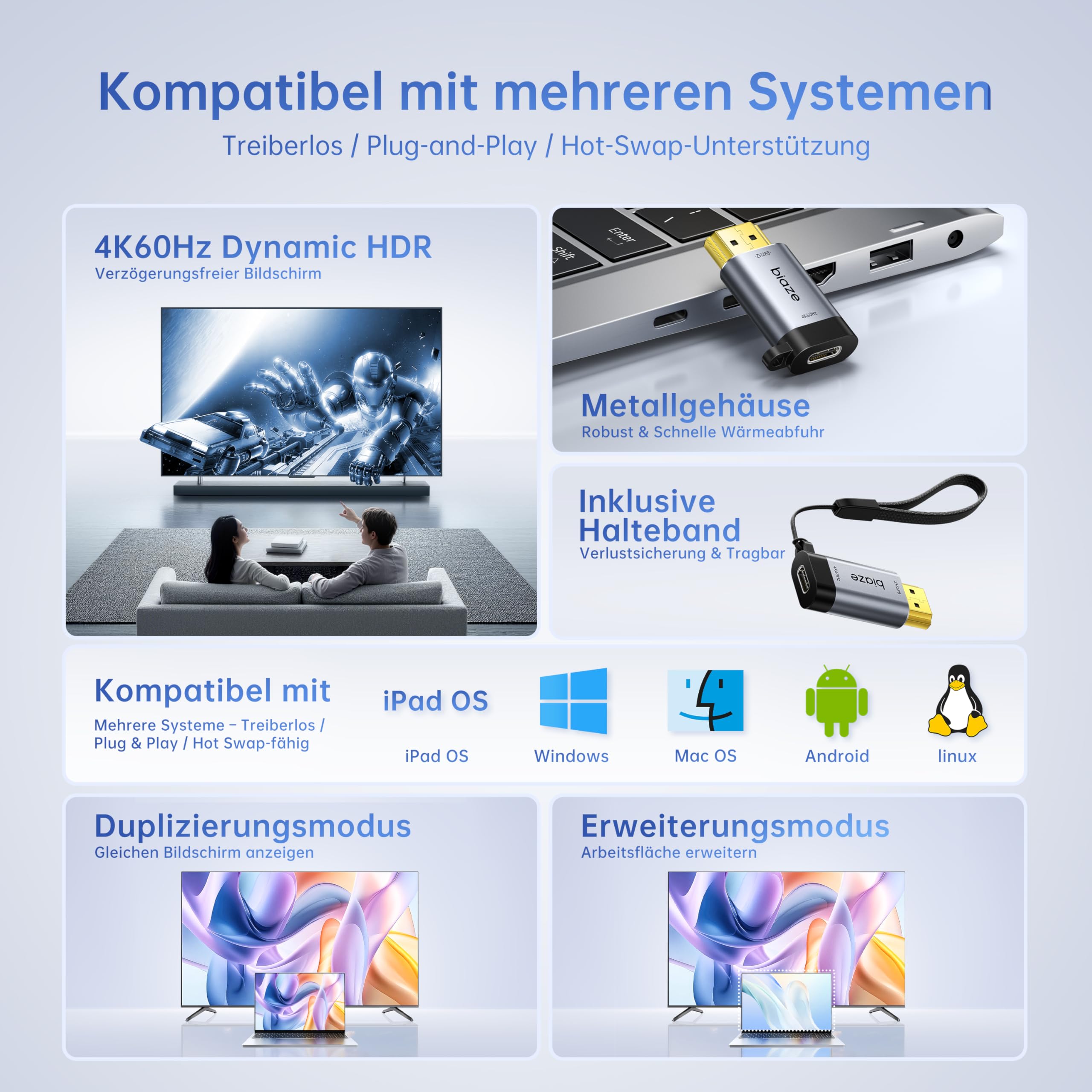 Adattatore ZH288 da HDMI a USB C