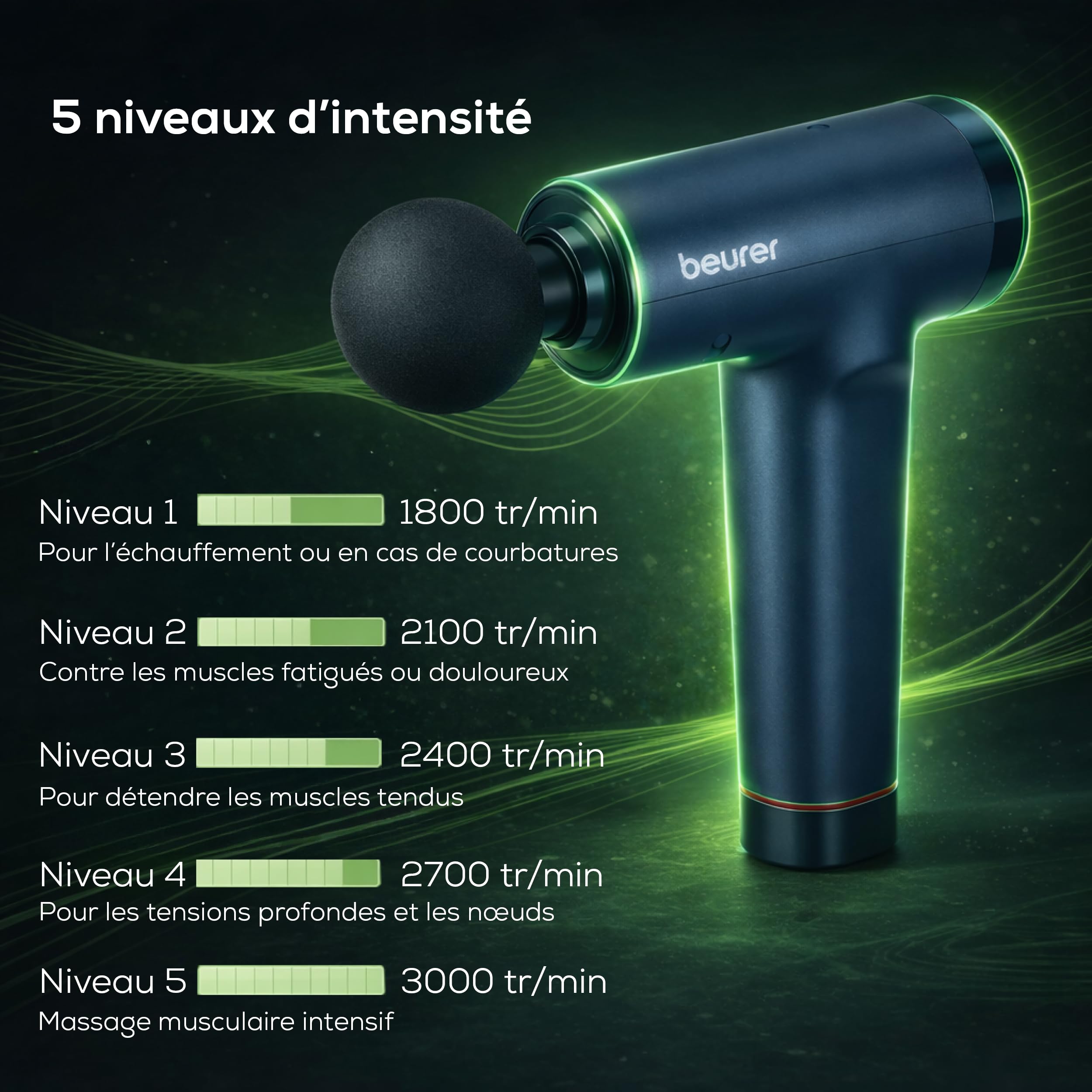 Beurer PowerReload Pistolet de massage, massage des points de déclenchement pour régénération, appareil de massage musculaire puissant avec 5 embouts, 5 niveaux d’intensité, extrêmement silencieux