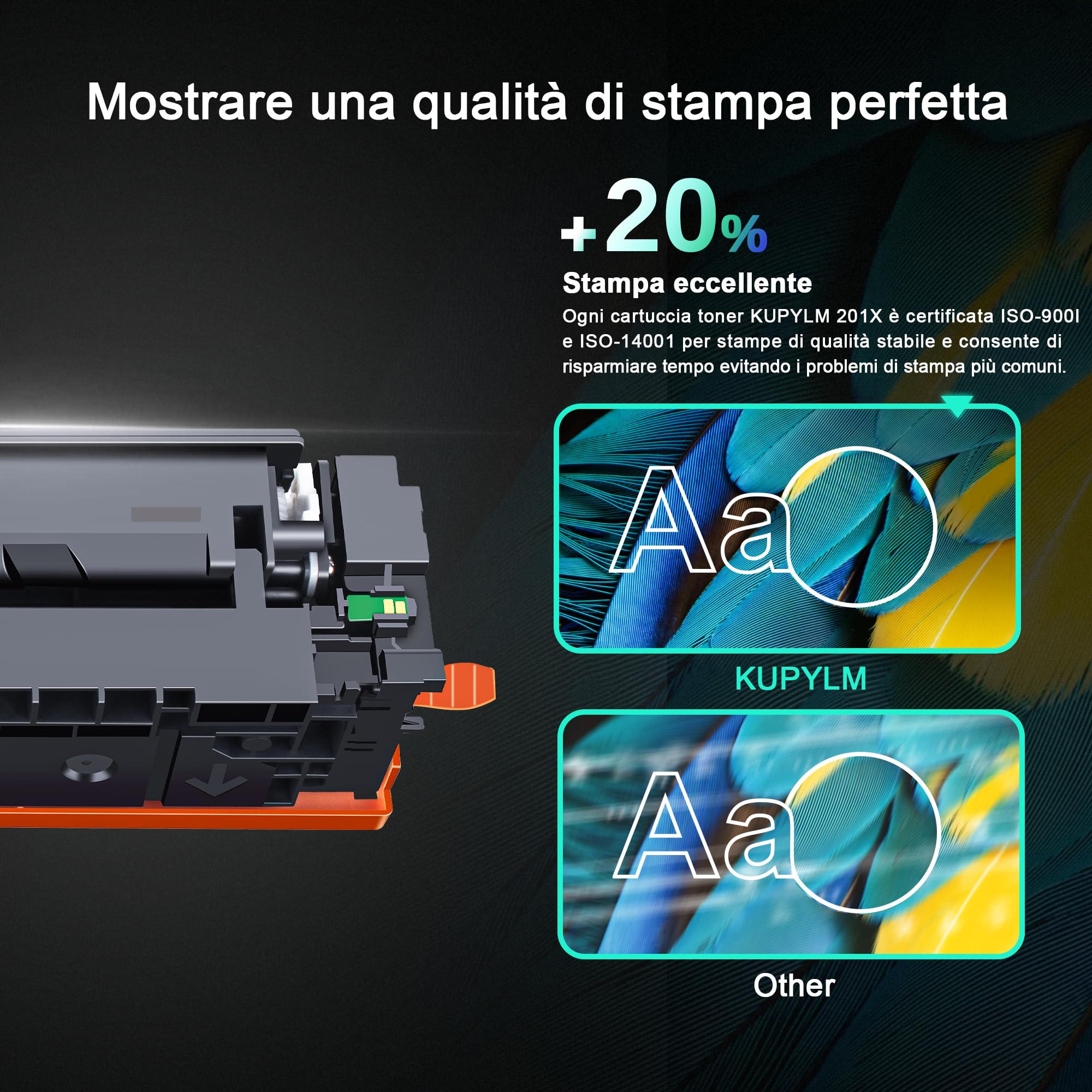 KUPYLM 201X 201A Cartuccia Toner Compatibili per HP 201X CF400X CF400A CF401X CF402X CF403X Toner Color Laserjet Pro MFP M277dw M277n M277 M274n M252n M252dw M277c6 (Nero,Ciano,Giallo,Magenta,4-Pack)
