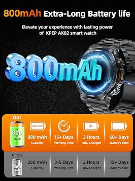 KPEP Military Watches for Men with 2 Straps (Bluetooth Call), 1.75 HD Screen Military Watch with Flashlight, 800mAh Battery, SpO2 Heart Rate Sleep Monitor IP68 Waterproof Smartwatches for Android iOS