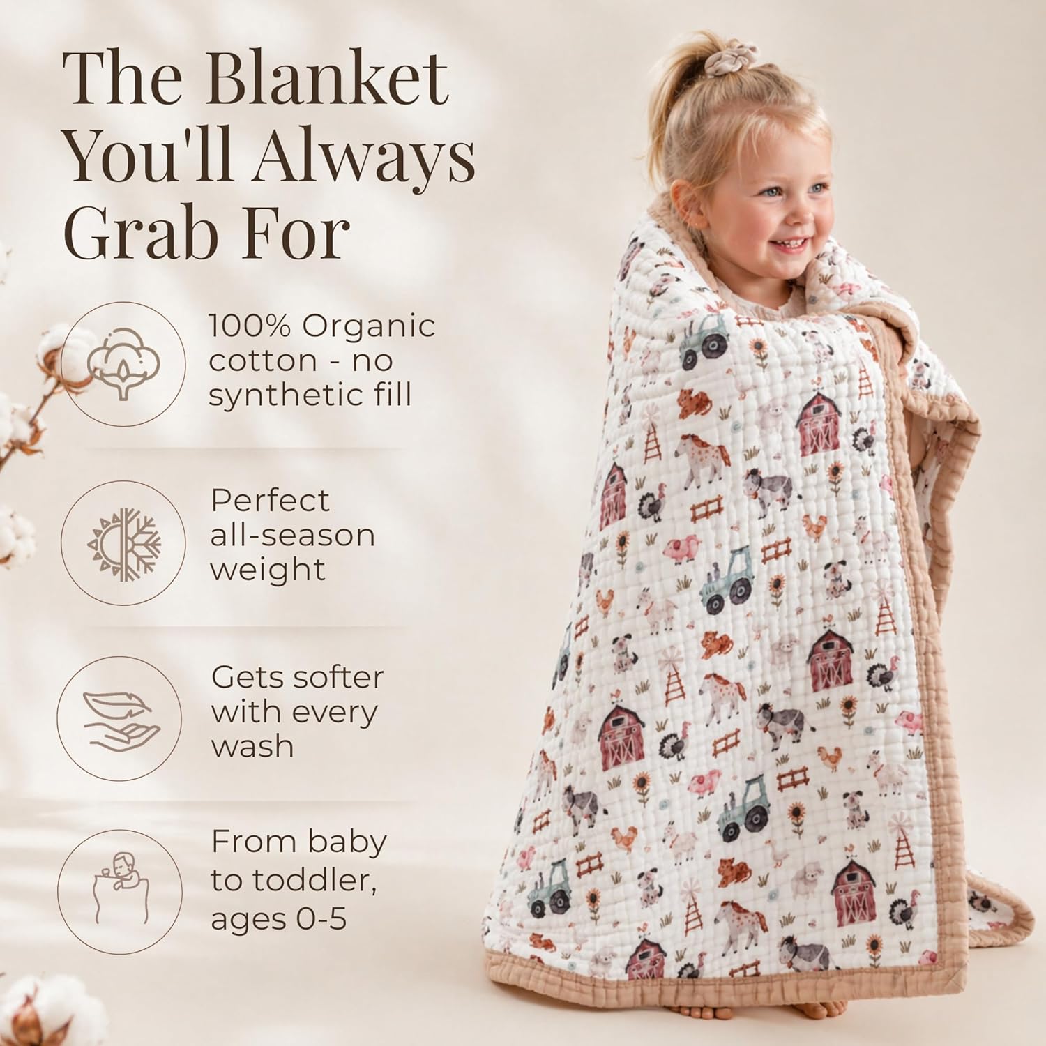 Organic Cotton Muslin Baby Blanket for Boys and Girls - Luxurious Soft Toddler Quilt for Swaddling - Gender Neutral Blanket - Baby and Toddler Gift - Circus