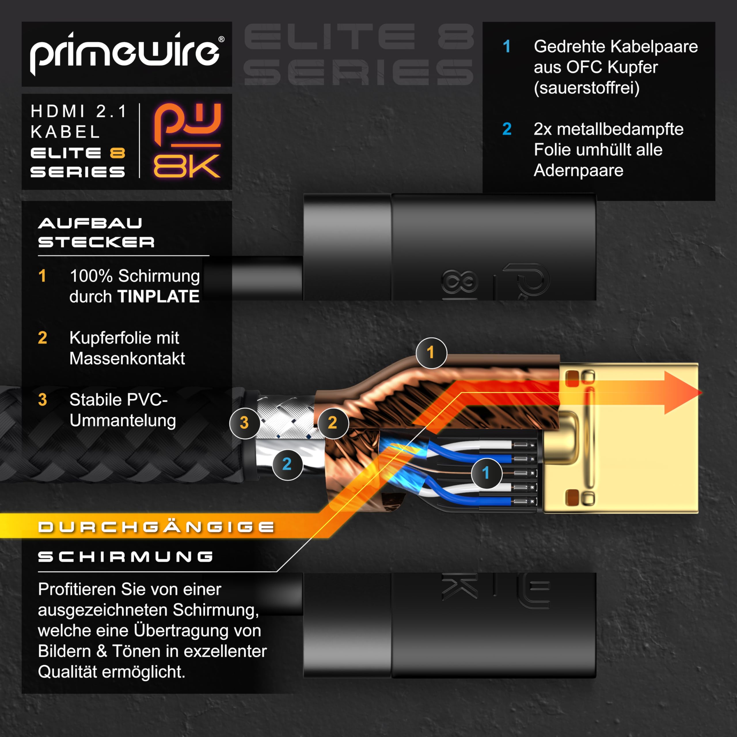 CSL HDMI Cable 8k 2.1 3 Metres - 8K @ 60Hz 4K @ 120Hz With DSC - HDMI 2 - View #6