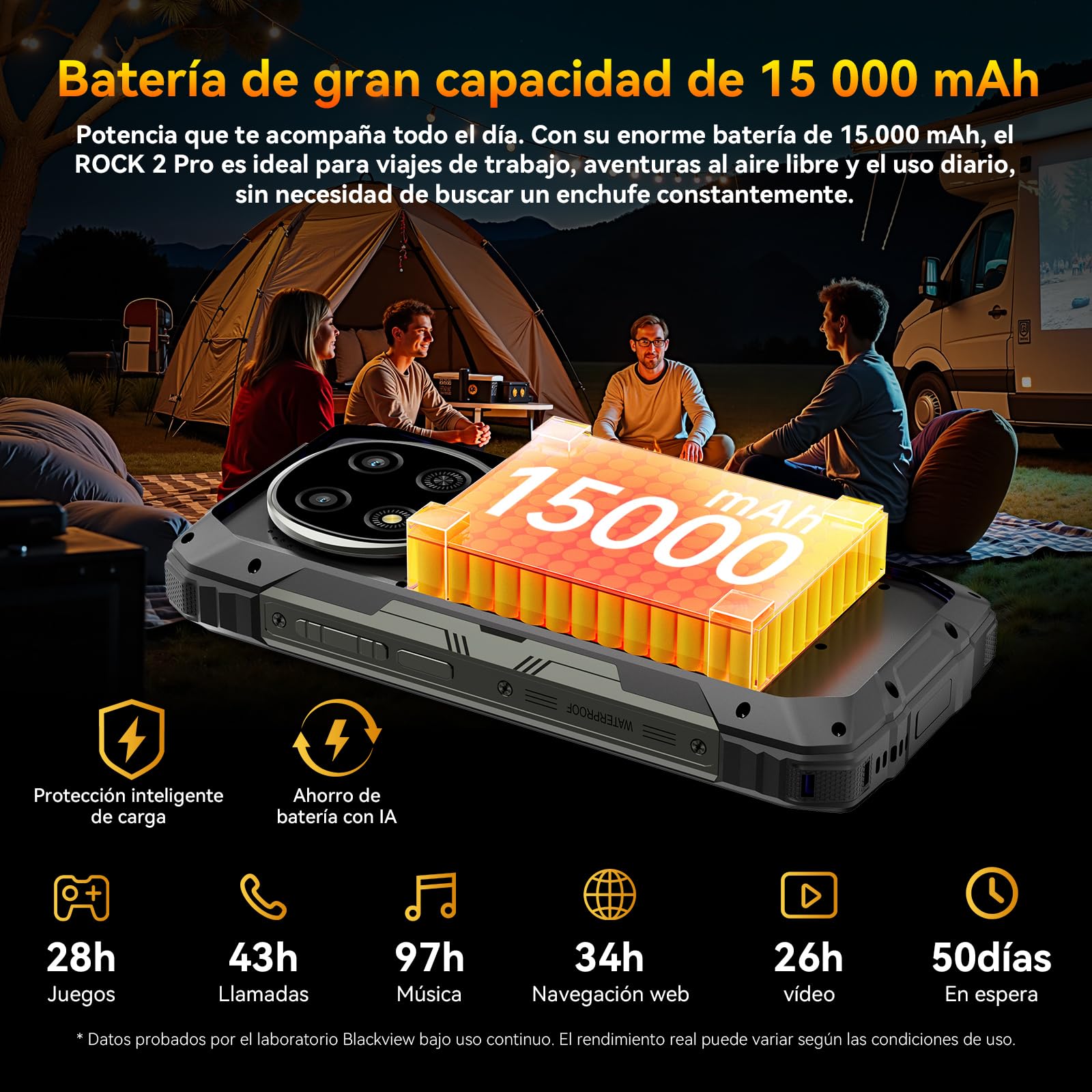 Blackview Rock 2 Pro Movil Irrompible, Android 16 Movil Indestructible 5G 32GB+256GB, 6.67" HD+ Display 120Hz 15000mAh IP69K Móvil Rugerizado, 16MP AI Kamera, NFC/OTG/GPS/Gemini AI/Glove Mode 2.0