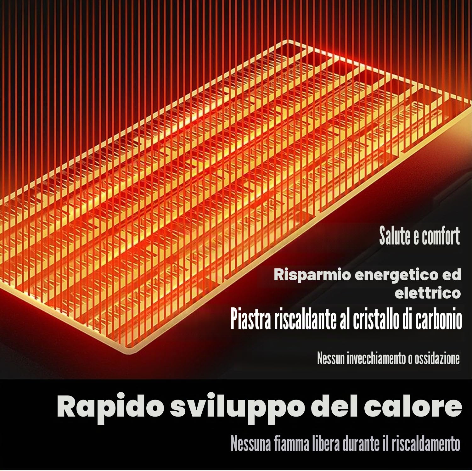 Riscaldamento Infrarossi Risparmio Energetico - 450W Stufetta Elettrica da Bagno Parete A Pannelli, A Parete, Con Protezione Da Surriscaldamento