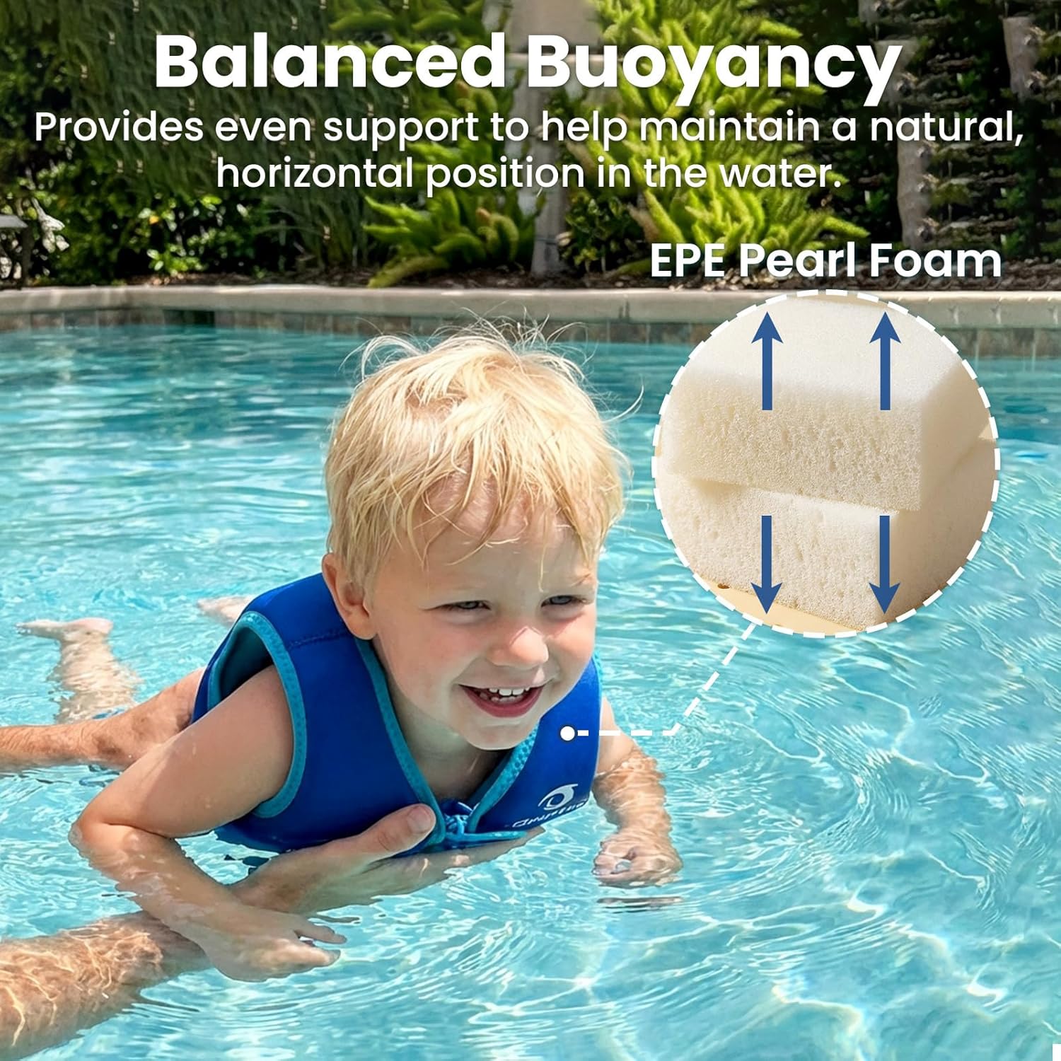 Owntop Kids Swim Vest Toddler Swim Vest with Adjustable Crotch Strap Toddler Floaties Boys Girls Buoyancy Aid for 30-40-50-60-70 Lbs Kids