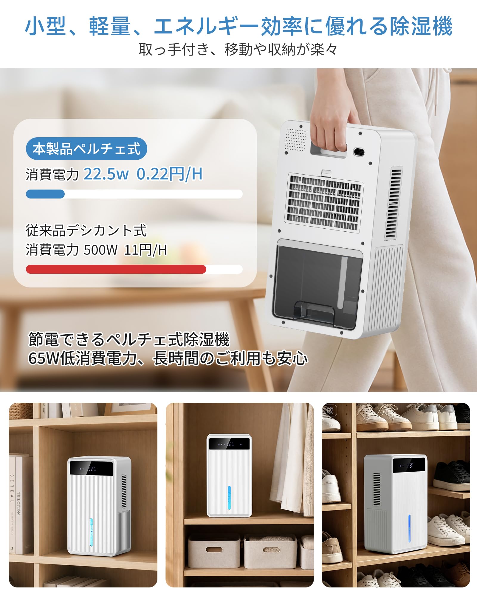 除湿機 小型 大容量3L ペルチェ式 デュアルコア除湿機 ハイブリッド式 静音 Amazon.co.jp: 【2026年新登場】除湿機 小型 じょしつき 大容量3L