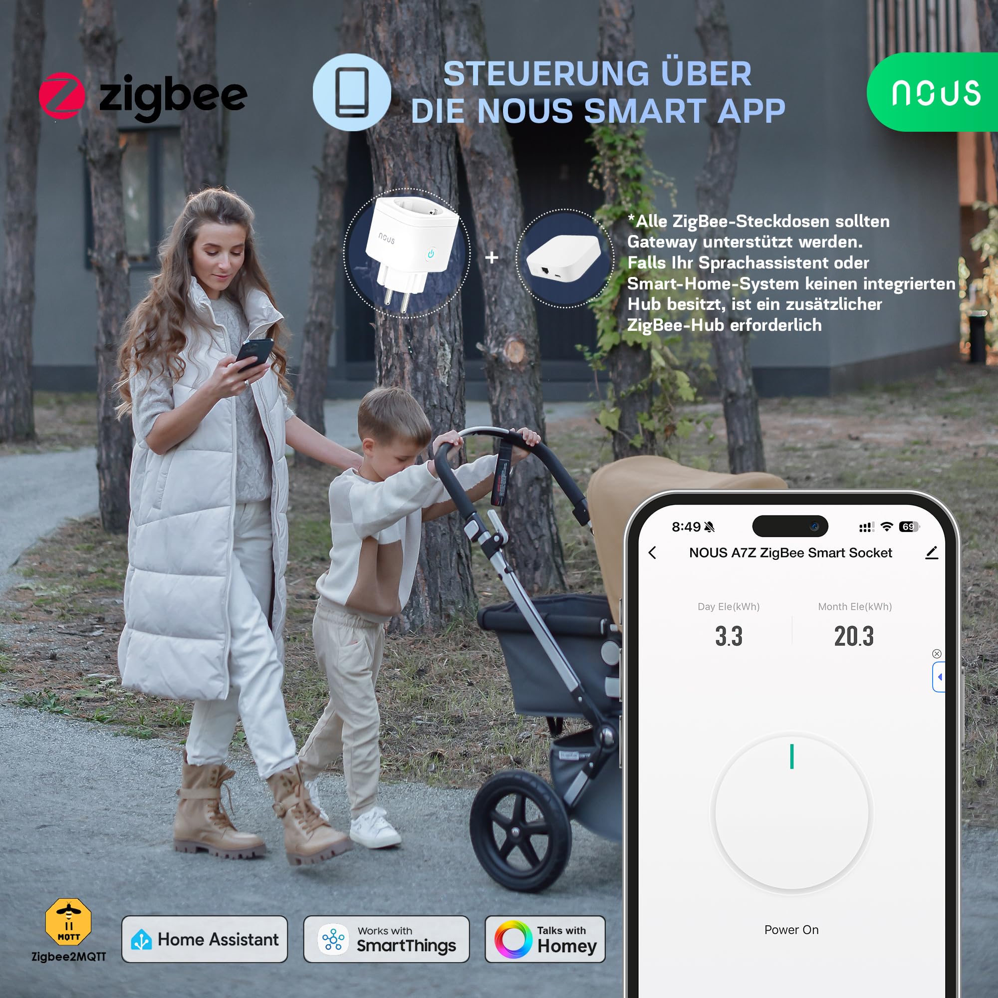 NOUS A7Z ZigBee Smart Steckdose mit Energieüberwachung, 16A, App- & Sprachsteuerung, Zeitplan & Timer, Kompatibel mit Alexa, Google Home, Home Assistant, Tuya, ZigBee-Hub Erforderlich, 4 Pack