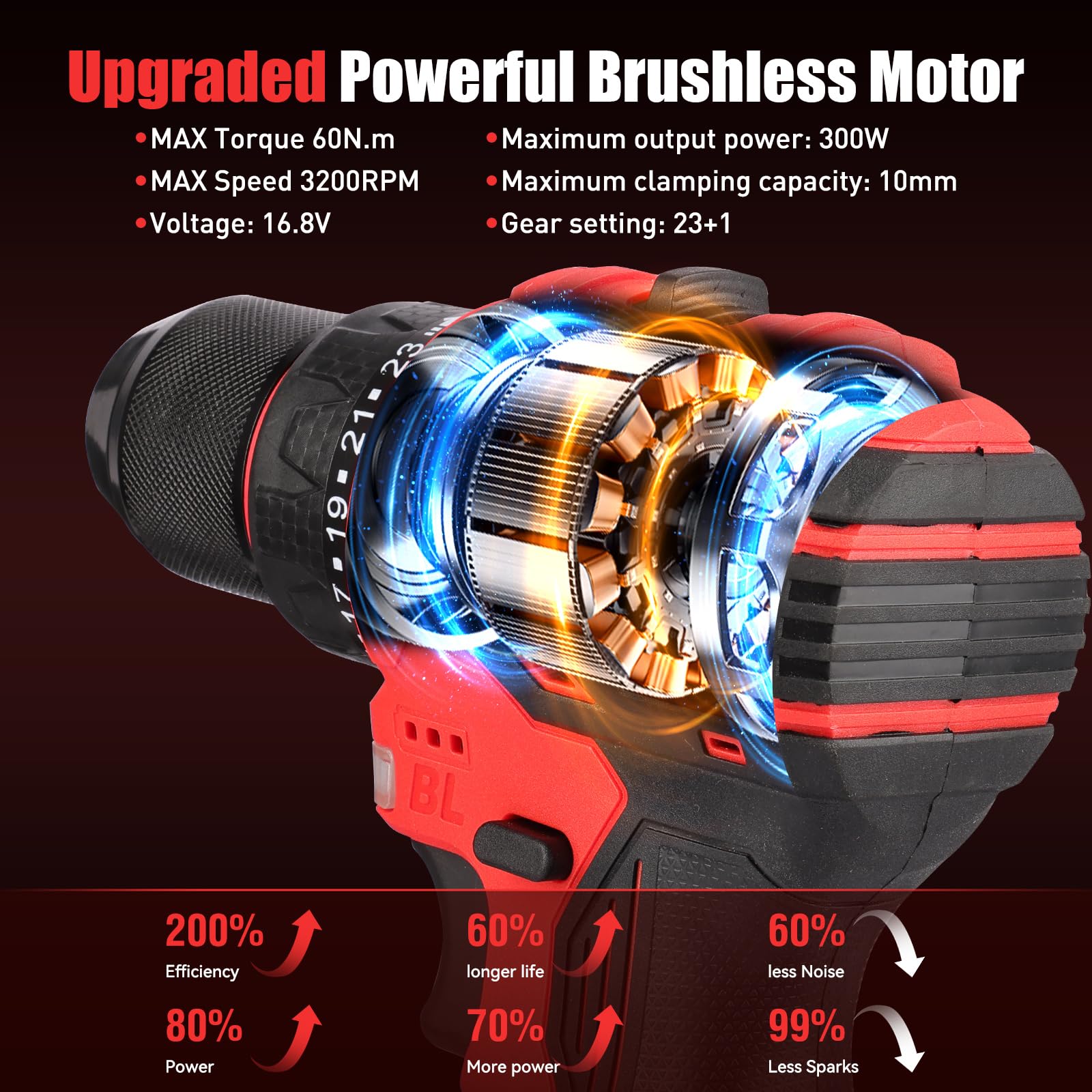 Trapano Avvitatore a Batteria 16.8V Brushless, 60Nm Coppia Elevata, 3200RPM Trapano a Batteria Professionale con 2 Batterie 2.0Ah, Mandrino 10mm, 23+1 Regolazioni, 24 Accessori per Fai da Te