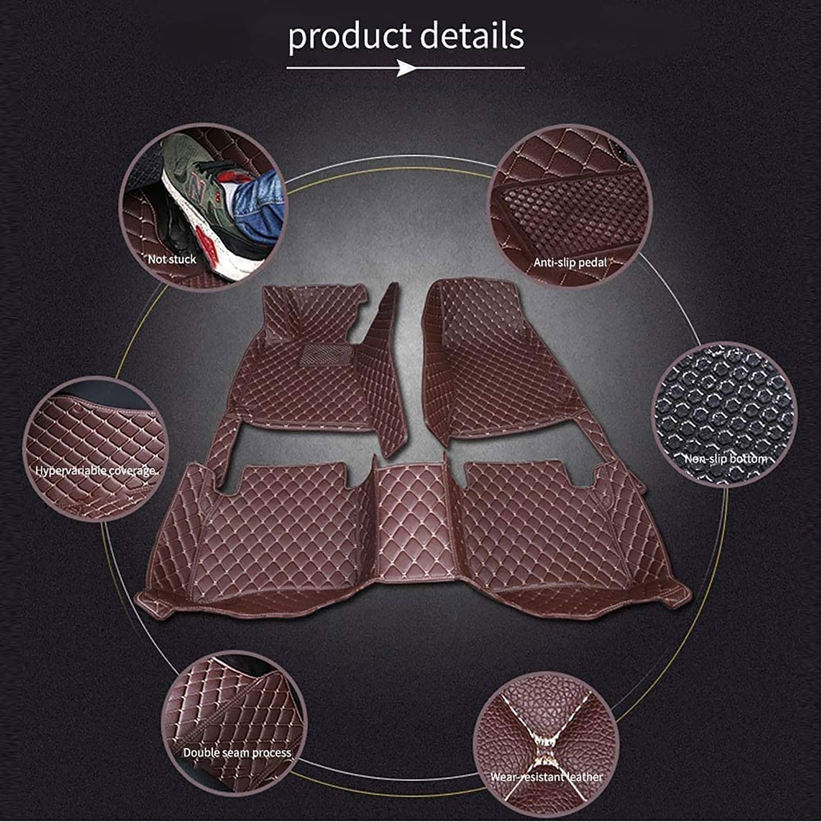 Car Leather Floor Mats for Cupra Formentor 2021-2023 RHD Custom Full Coverage Floor Liners Waterproof Non Slip Carpet — view 4