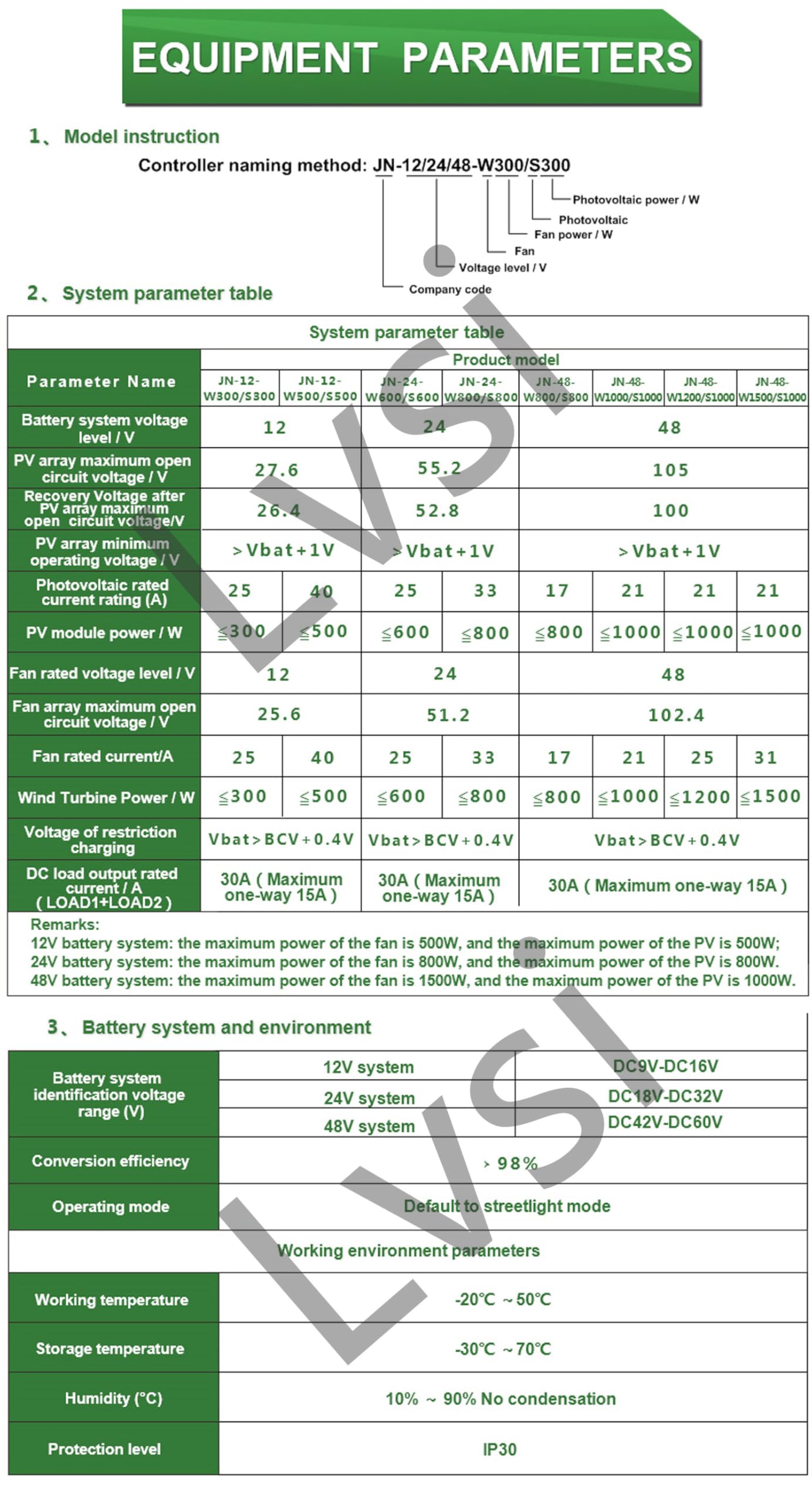 12V/24V/48V Wind-Solar-Hybrid-Laderegler, LCD-Display Wind-solar-hybrid-laderegler Mppt-Boost-Aufladung für Wind & Solarpanel System, mit Booster Dump Load Funktion,Wind500W+Solar600W-Auto12/24/48V