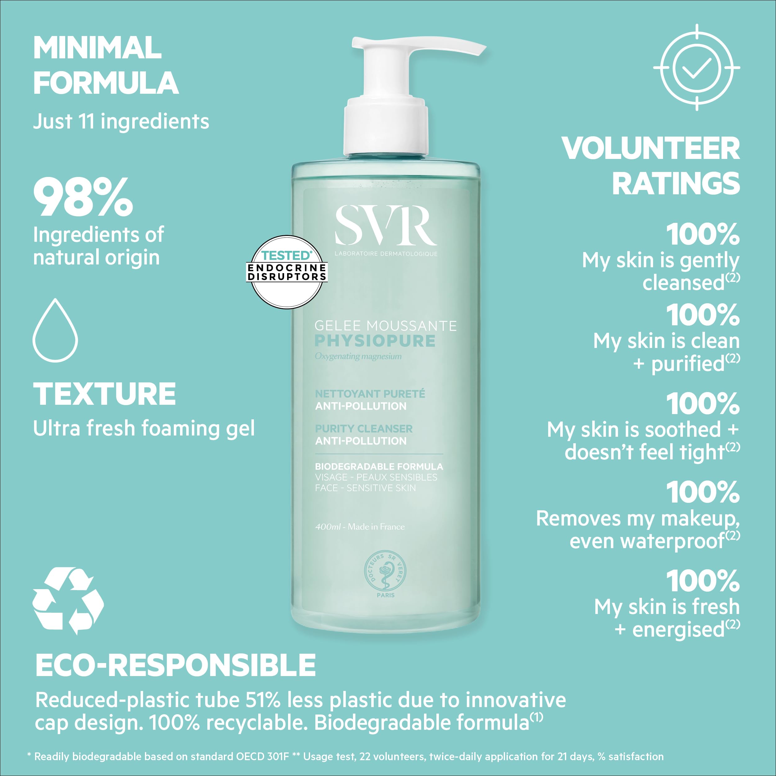 SVR PHYSIOPURE Foaming Face Gel/Make Up Remover with Oxygenating Magnesium for Normal to Balanced Skin 11-Ingredient Minimalist Formula - Image 4