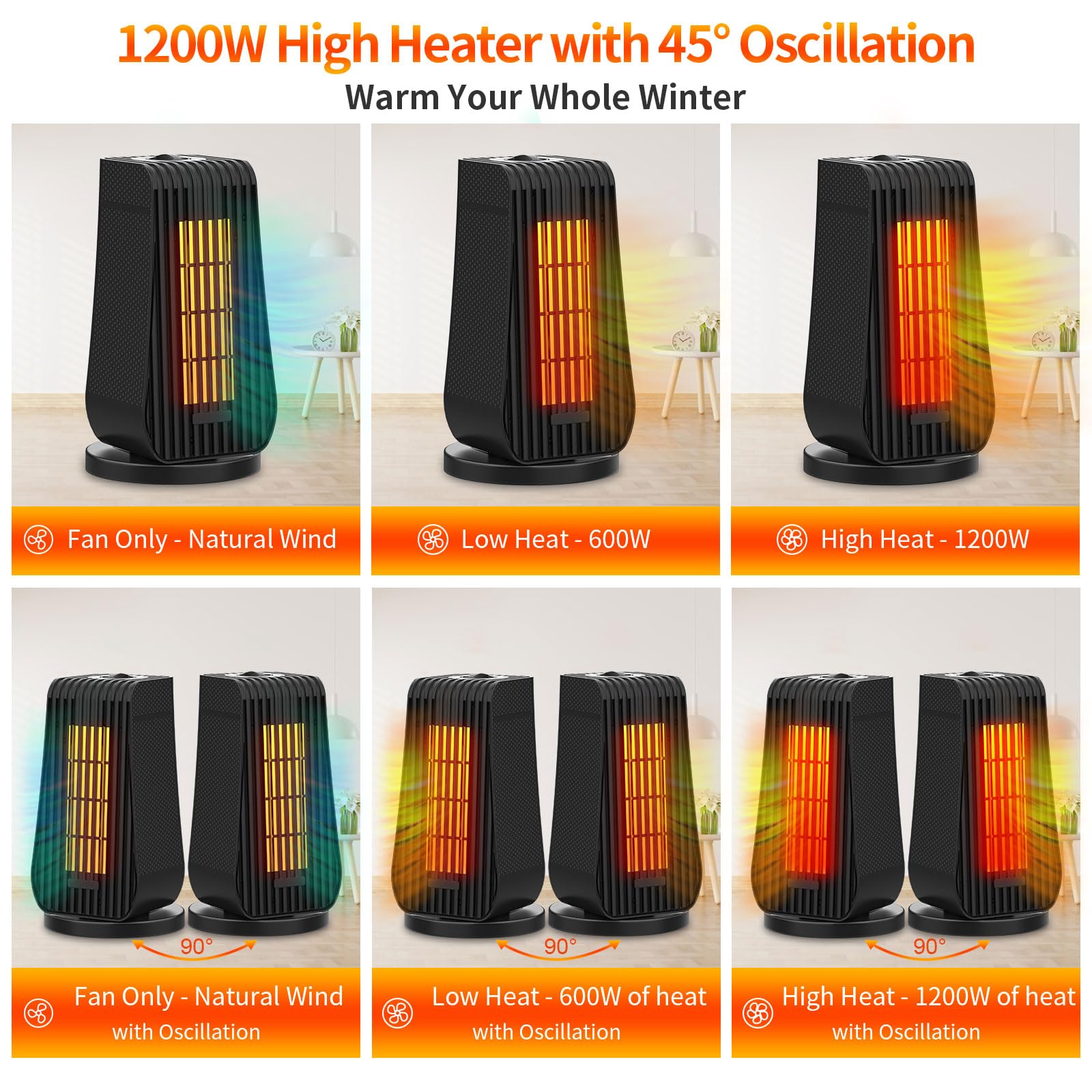Qoosea Radiateur Soufflant Portatif 1200W 3s Chauffage Rapide PTC Mini Radiateurs 3 Modes de Chauffage Ventilateur Réglable Protection contre la Surchauffe Chauffage Électriques (Noir)