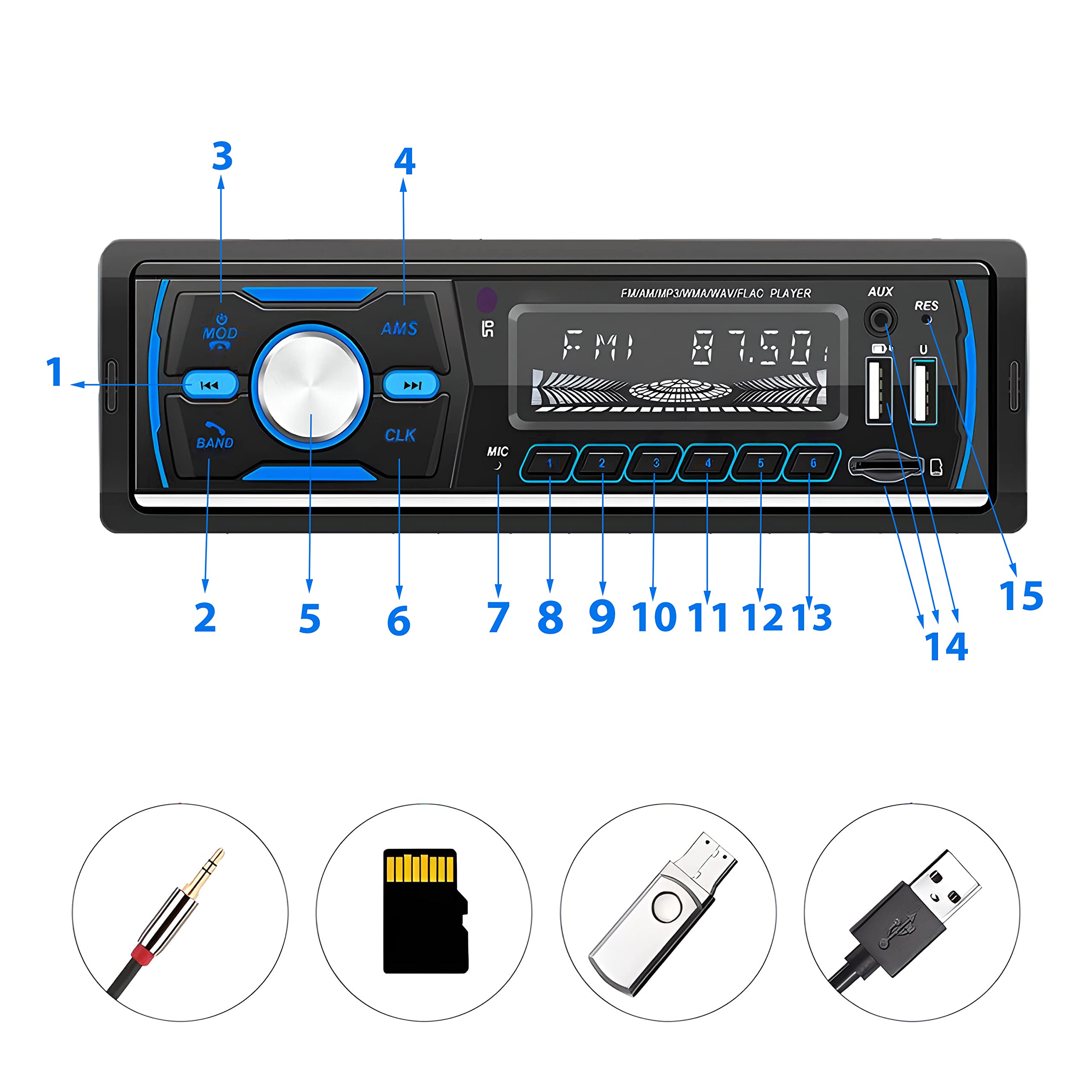 Retoo Radio samochodowe z zestawem głośnomówiącym Bluetooth i pilotem zdalnego sterowania, 1 odtwarzacz MP3 DIN z 2 USB do odtwarzania muzyki i ładowania, kolory RGB, tuner radiowy FM i antena z MP3