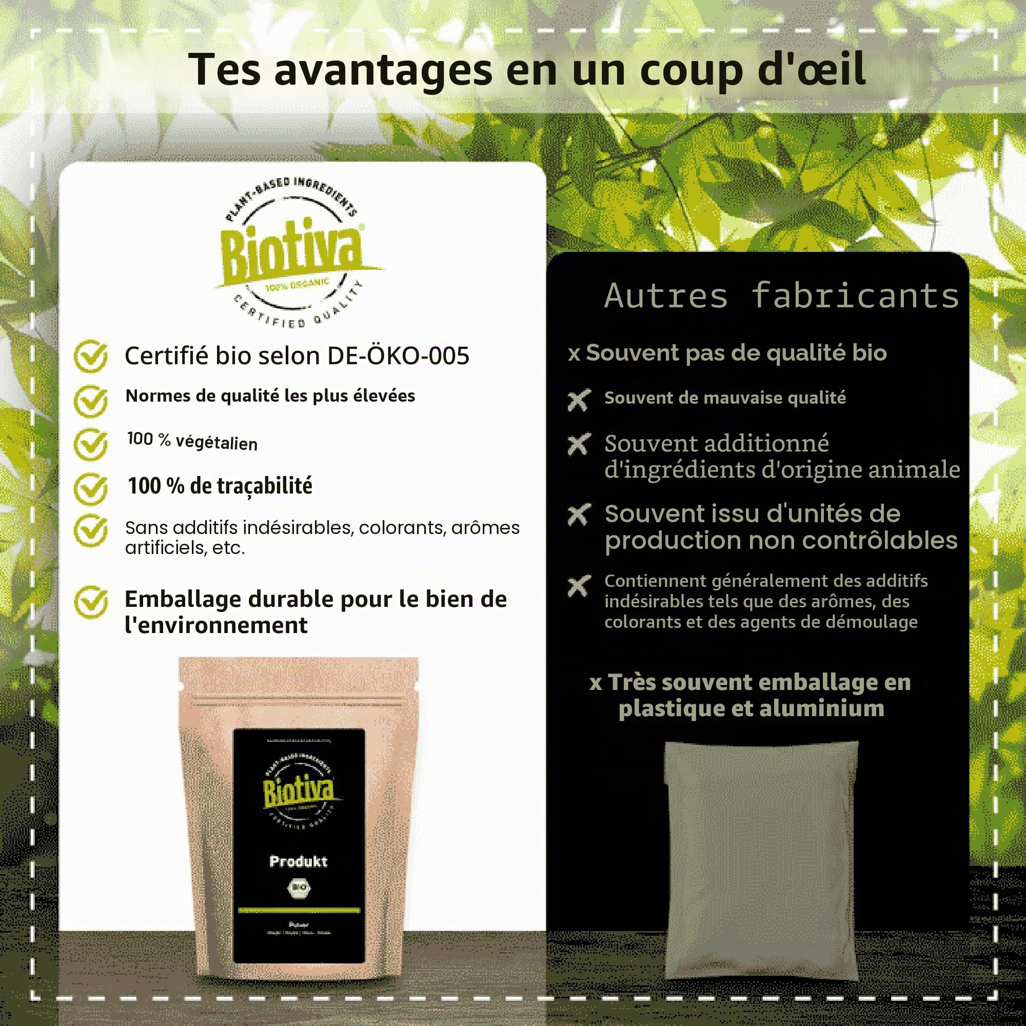 Thé vert Sencha bio 2kg (2000g) - Top Sencha - Top prix - Doux, légèrement herbacé, mais légèrement amer et floral - Certificat Fairbiotea - Mis en bouteille et contrôlé en Allemagne - Biotiva