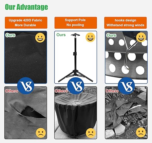 Miniatura 6 de WOMACO Cubierta para fogata individual Yukon - Refugio resistente al aire libre con soporte de poste y asa, impermeable, accesorios para fogatas de