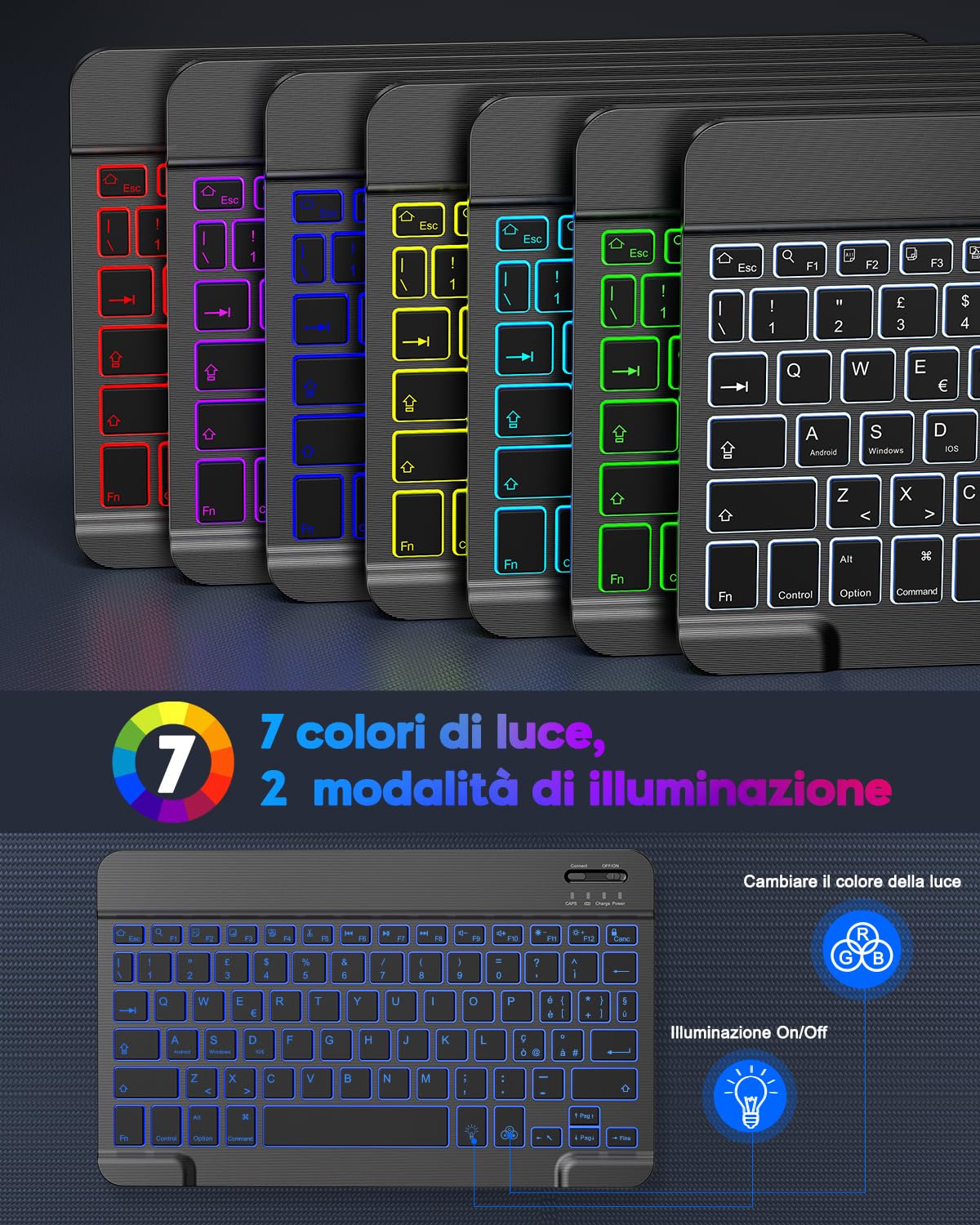 TECURS Kit Tastiera e Mouse Wireless Bluetooth per iPad Pro/Air/Mini | Retroilluminazione LED 7 Colori, Ricaricabile, Layout IT QWERTY, Ultra Sottile e Portatile, Struttura a Forbice Silenziosa