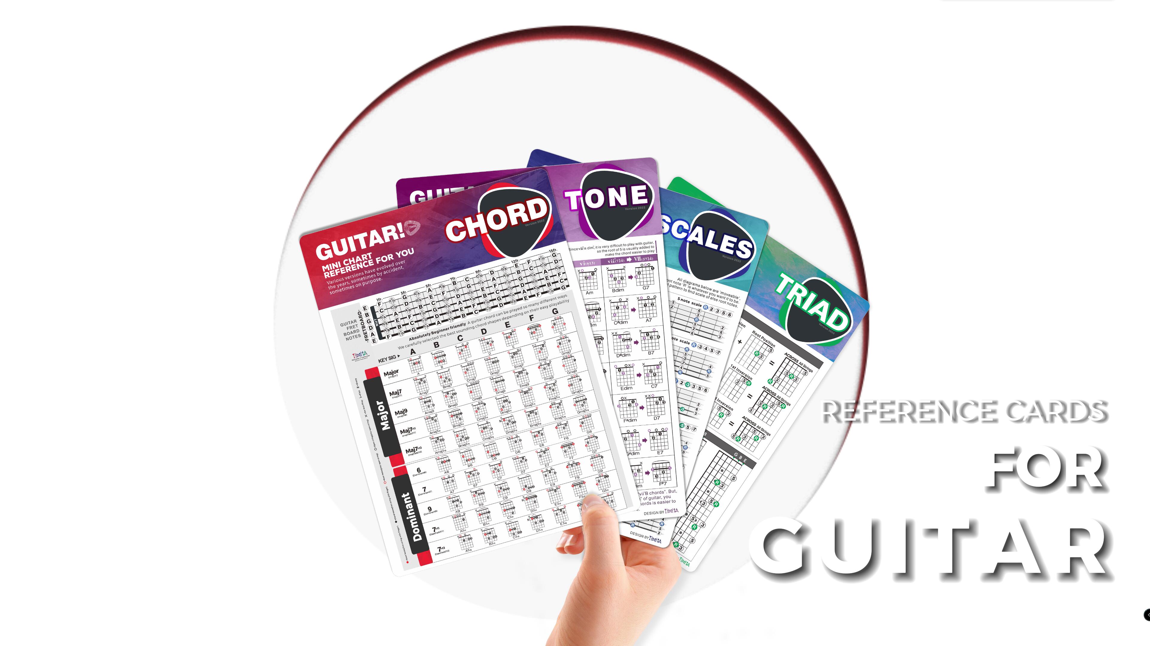 Guitar Chord Trainer Guitar Chord Scale Chart Poster Of Chords | Scales ...