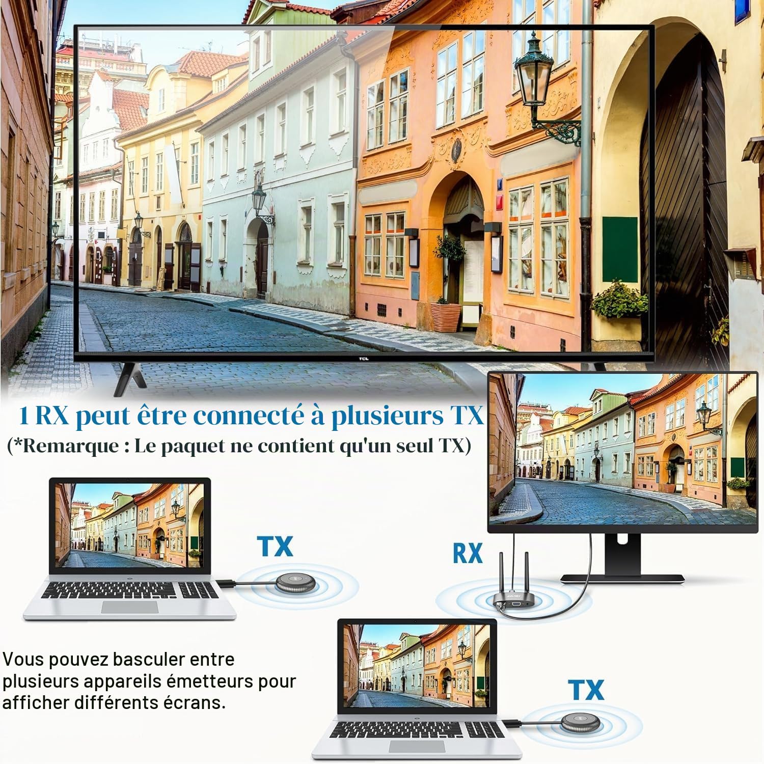 TIMBOOTECH Émetteur HDMI sans Fil, TX Uniquement, Gris