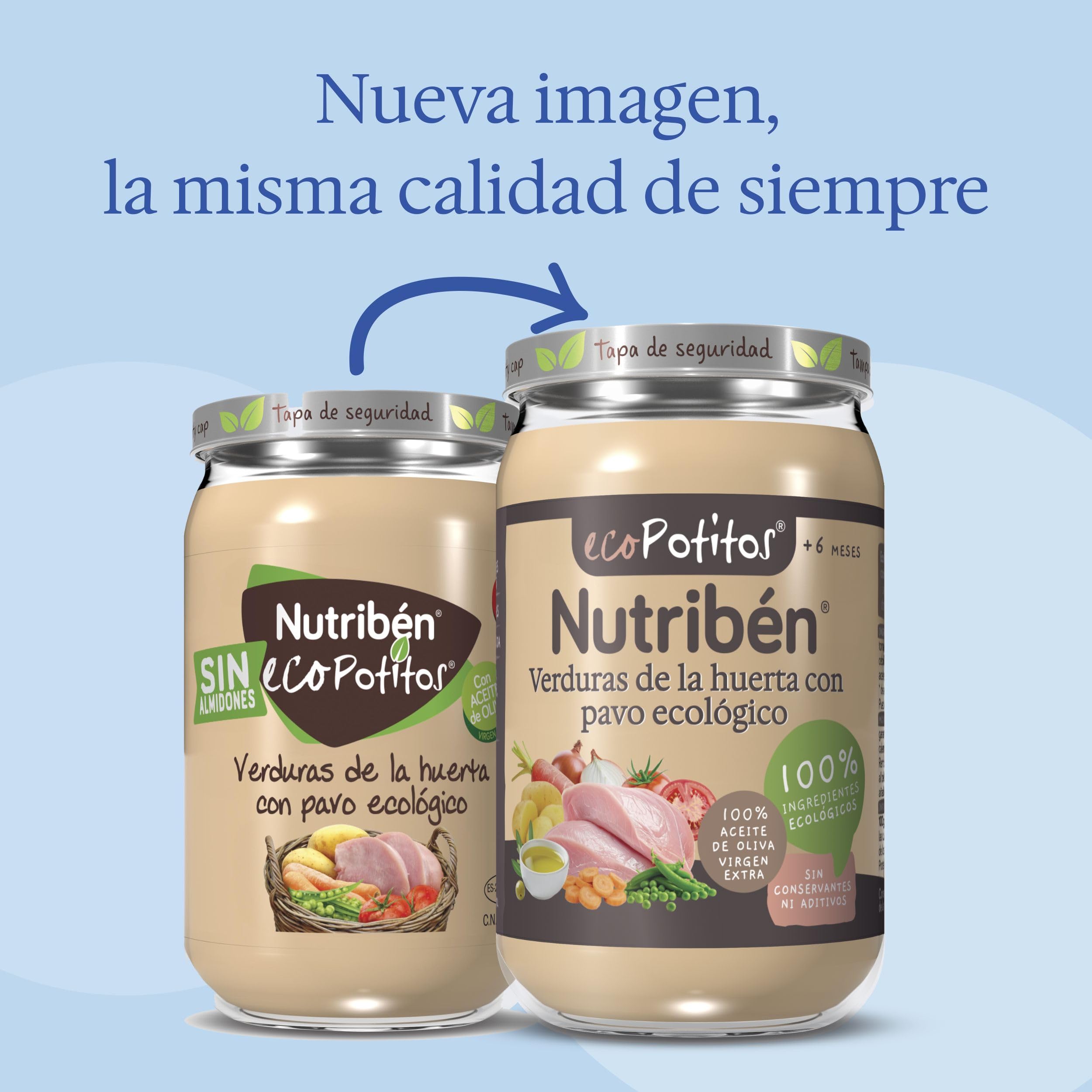 Nutribén EcoPotitos De Verduras De Huerta con Pavo - Ingredientes ecológicos - 6 x 235g