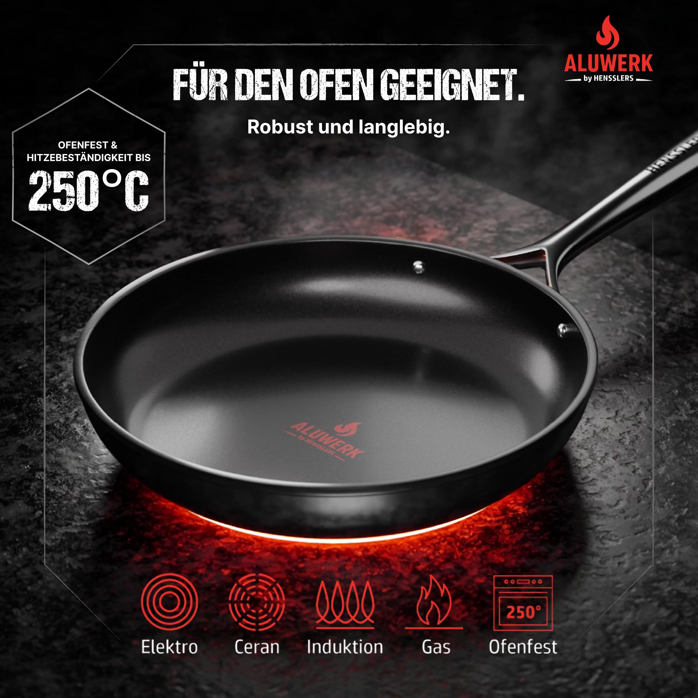 ALUWERK Bratpfanne Induktion 28cm [TITANVERSTÄRKTE KERAMIK] | Pfanne Antihaftbeschichtet ohne PTFE & PFOA - Beschichtete Induktionspfanne mit hohem Rand Ofenfest - Non Stick Frying Pan