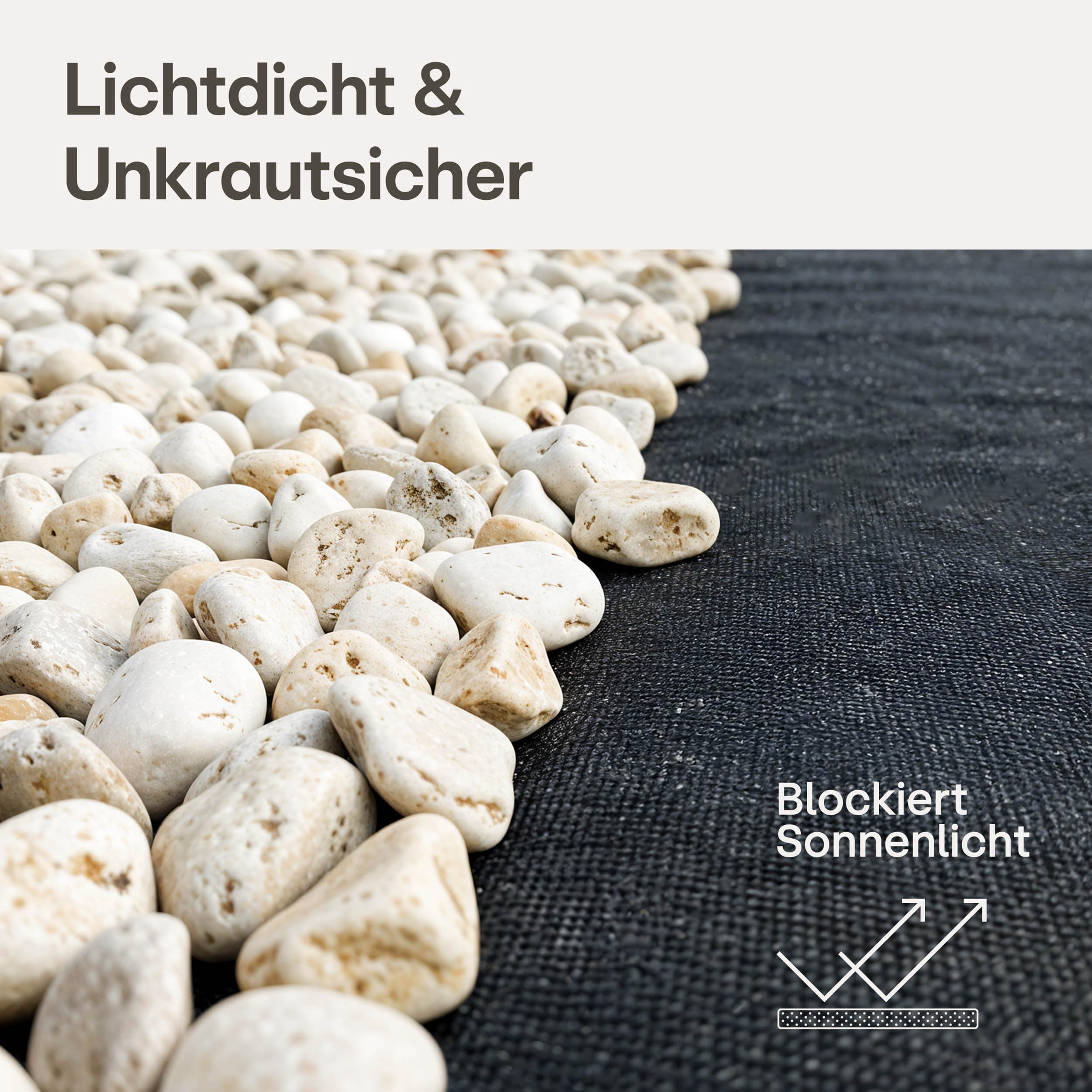 Praknu Gartenvlies 150g/m² mit 12 Erdankern – Extra Stark & Reißfest – 25m² Mulchvlies für dauerhaften Unkrautschutz – Für Wege, Kies & Steingärten