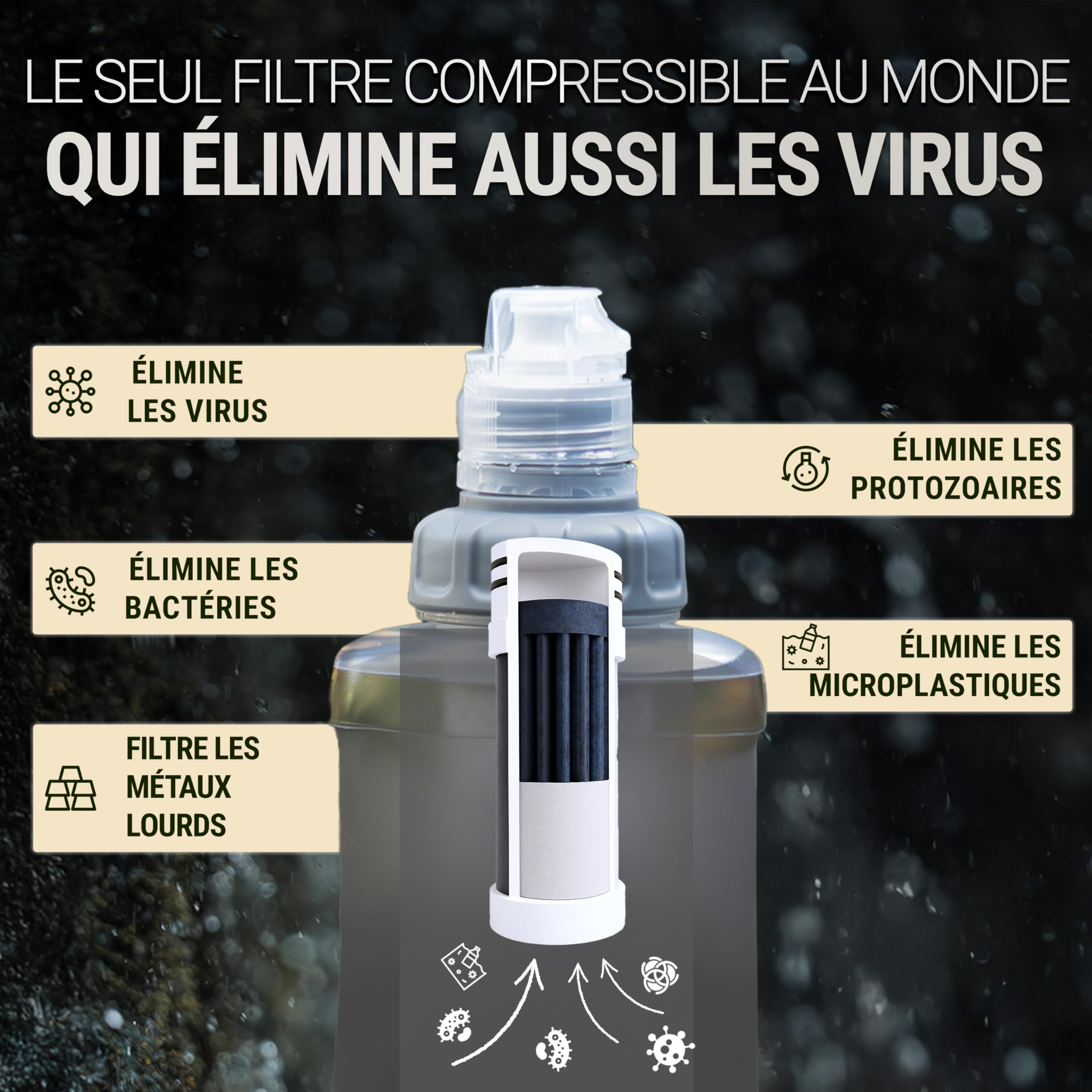 Bachgold Squeeze Gourde Filtrante Filtre Eau Survie Ultra-Léger Filtre Virus Bactéries Microplastiques Camping Randonnée Outdoor