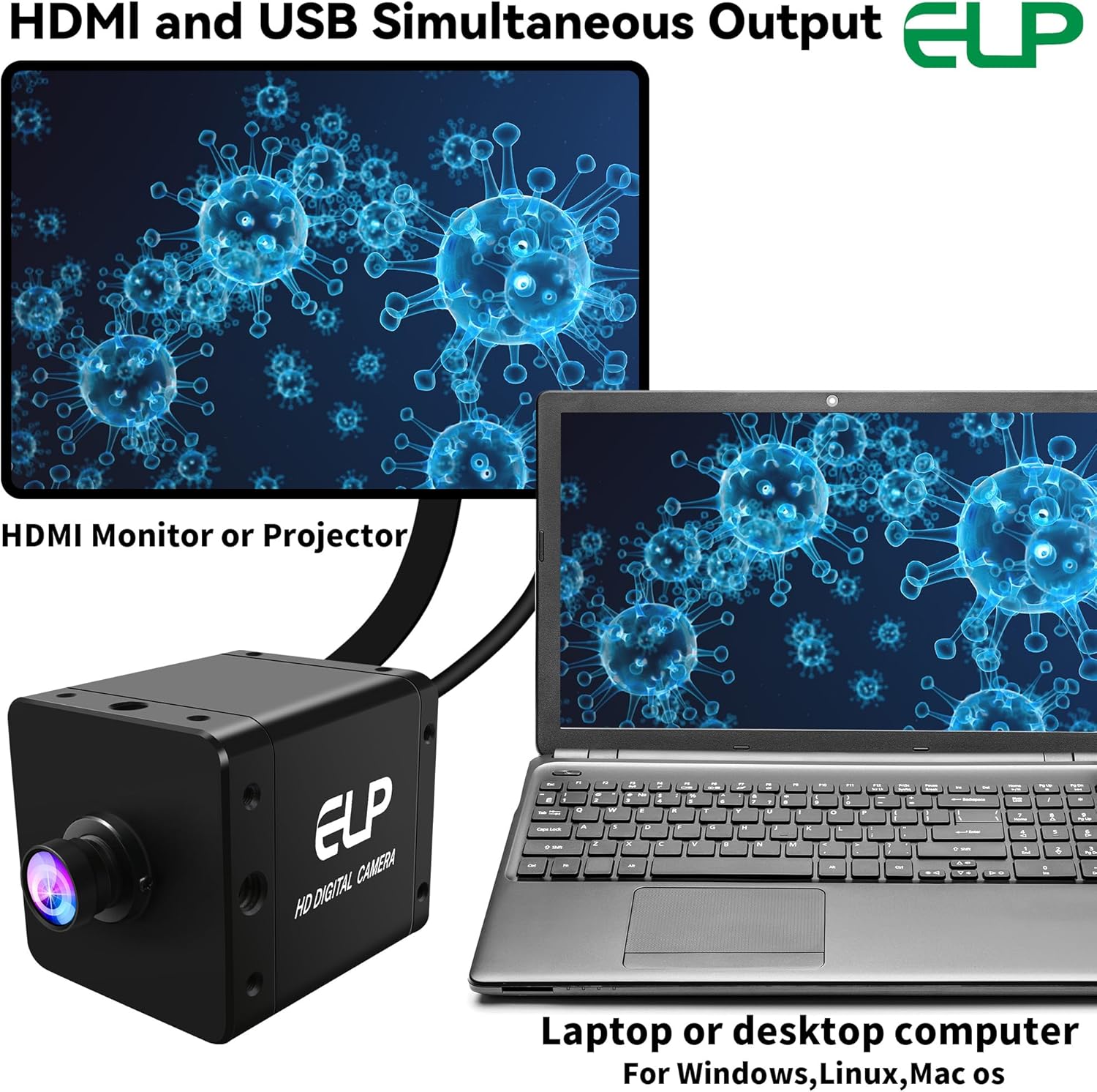 ELP 4K 60fps USB3.0 HDMI Camera H.264 Wide Angle High Speed UVC Lightburn Cameras for Computer Low Illumination Simultaneous Output PC Webcam M12 100° Web_Camera for Windows Linux Mac TV Projector