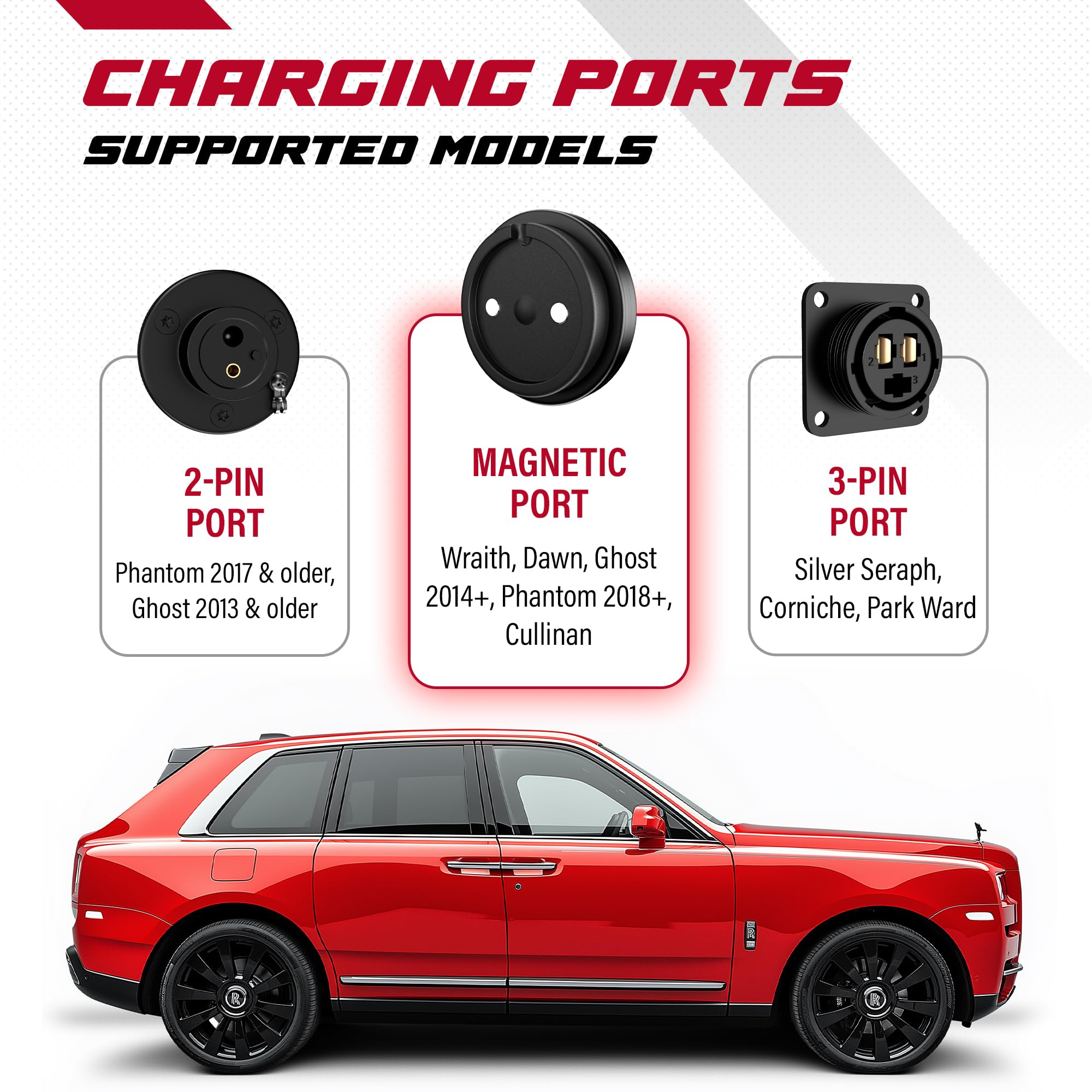 JMR Cargador de Bateria para Rolls-Royce Wraith Dawn Cullinan Ghost Phantom Mantenedor de Carga Acondicionador (Puerto Magnético, Añadir Modo Litio)