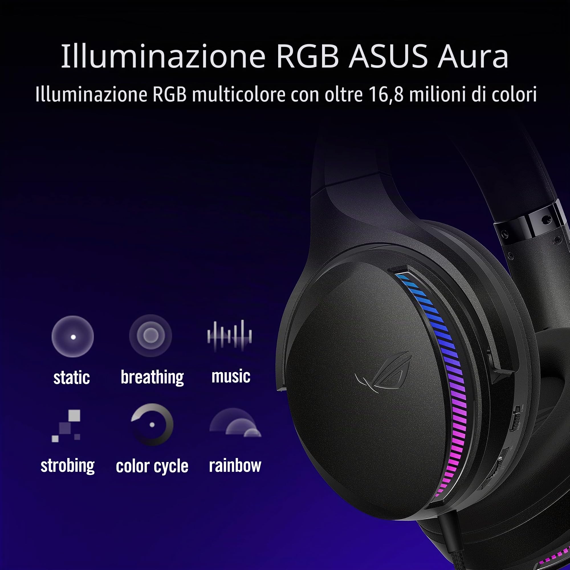 ASUS ROG Fusion II 300, Cuffia Gaming USB-C e USB-A, Microfono AI Beamforming, 7.1 Virtual Surround, Quad DAC ESS 9280, Aura RGB, Compatibile con PC|Mac|PS4|PS5|Switch|Dispositivi Mobile, Nero