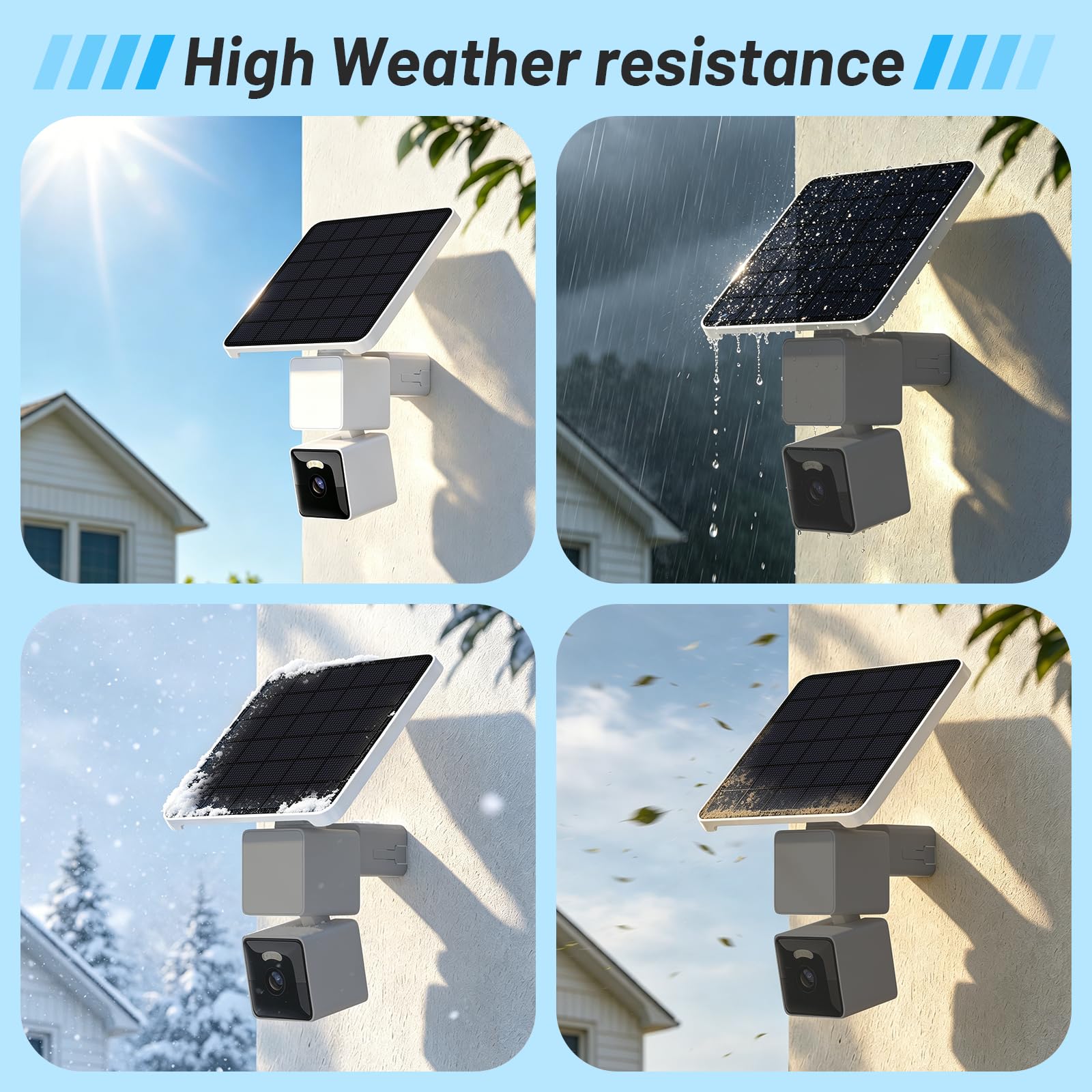 Caricatore per pannello solare da 4 W compatibile con WYZE Solar Cam Pan, sostituisce il pannello solare originale da 1,5 W, mantiene la tua telecamera solare WYZE alimentata continuamente, IP65
