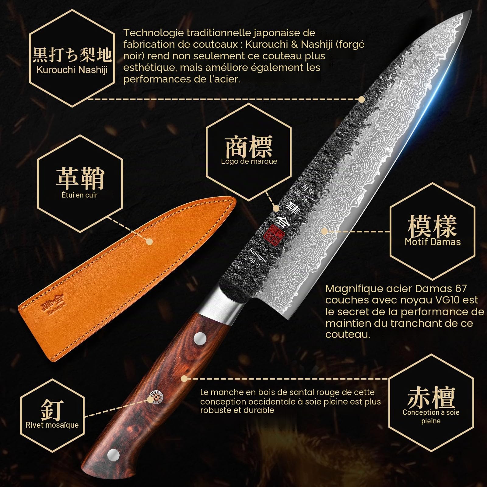 kanngou Couteau de cuisine en acier Damas 21 cm Gyuto, couteau de chef japonais extrêmement tranchant en acier VG-10 avec manche ergonomique en bois de Pakka, design Full-Tang robuste et boîte cadeau