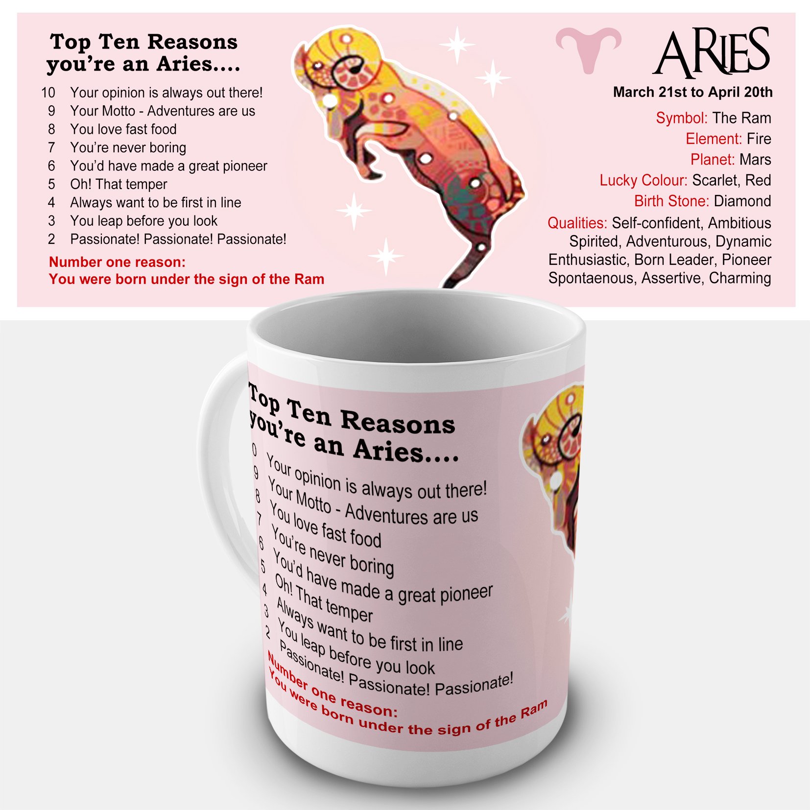 Aries Zodiac Gift Mug
