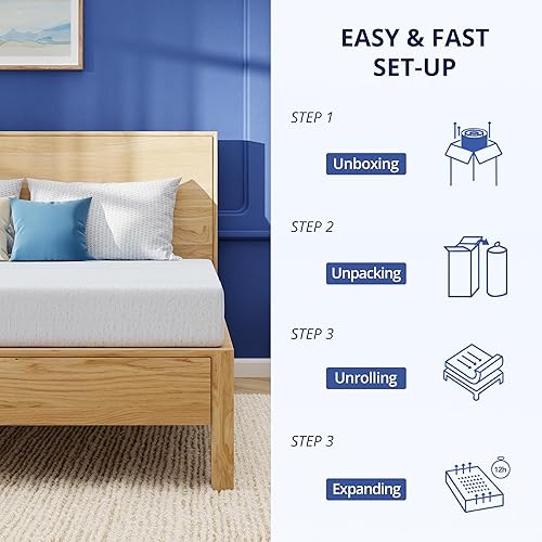 Miniatura 8 de EGOHOME Colchón matrimonial de 8 pulgadas, espuma viscoelástica de gel con carbón, sin fibra de vidrio, certificado CertiPUR-US, regulación de